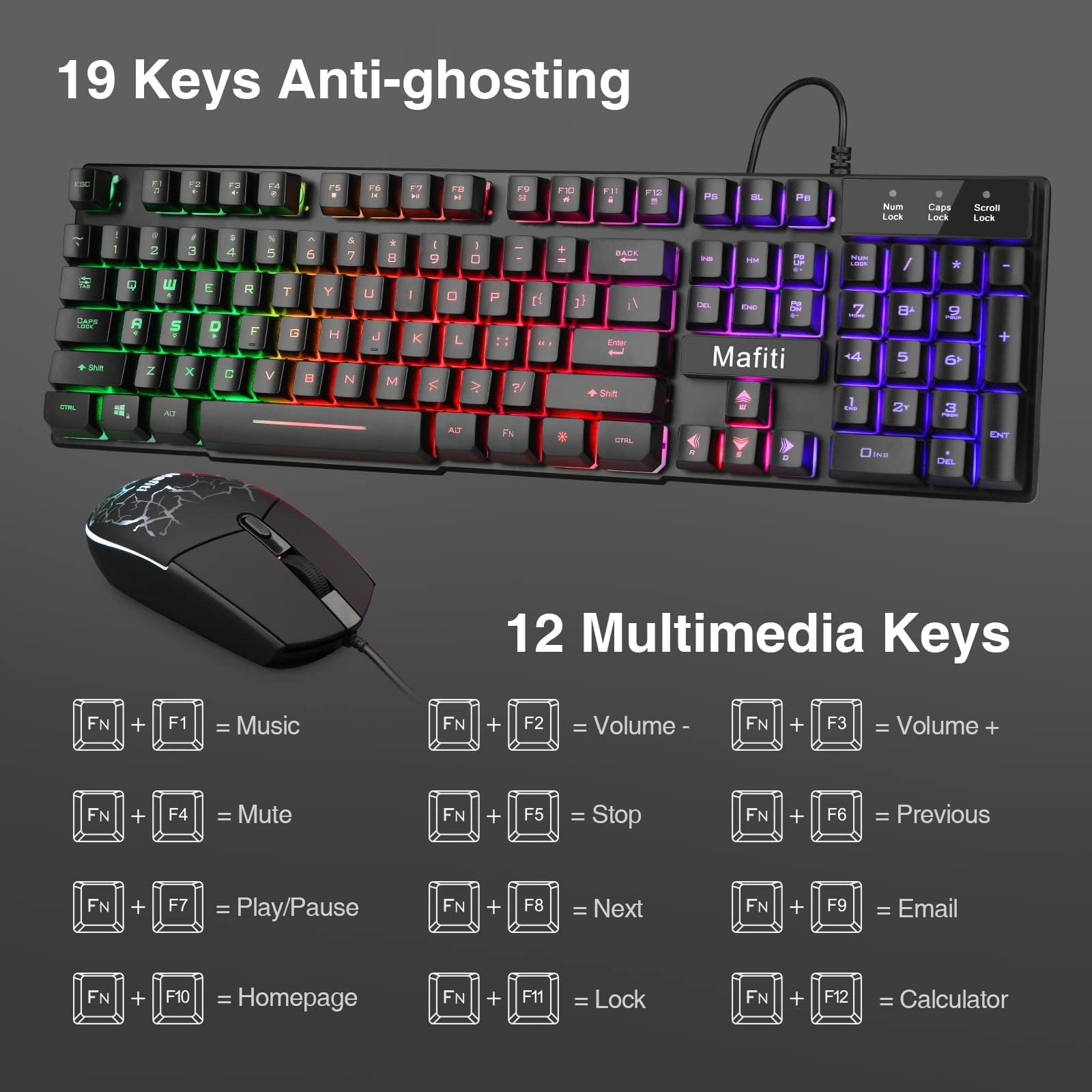 Mafiti RK101 RGB Backlit Wired Keyboard and Mouse Combo for PC, Mac, Laptop, Desktop - Gaming & Office Use with USB Connectivity | Perfect for Work, Gaming, and Home Computing