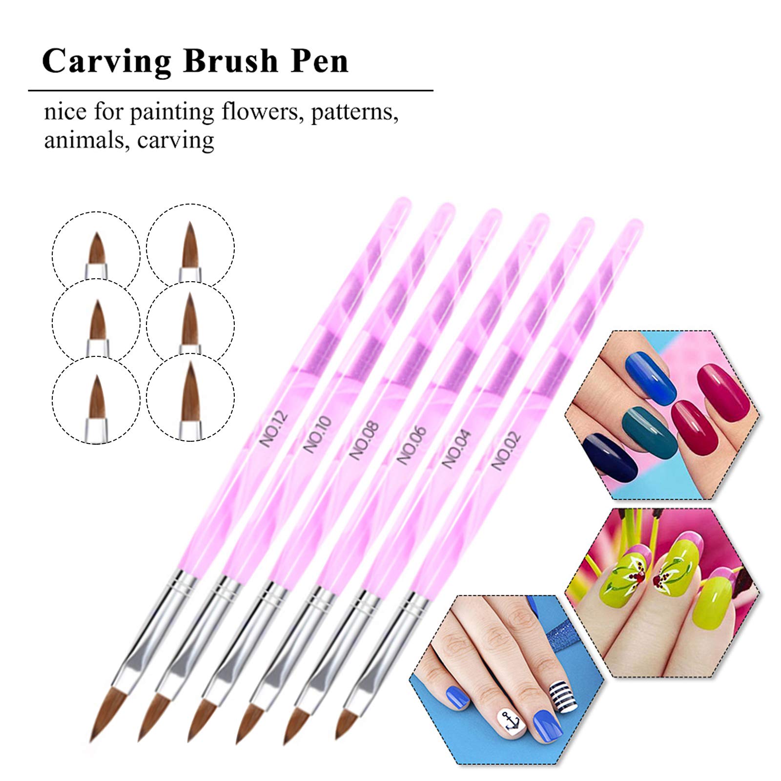 14pcs Acrylic Nail Brush Kit - Professional Nail Art Design Pen Set with UV Builder Brush & Dust Brush Tools (Multicolor) for Salon, Home Manicure & DIY Nail Art