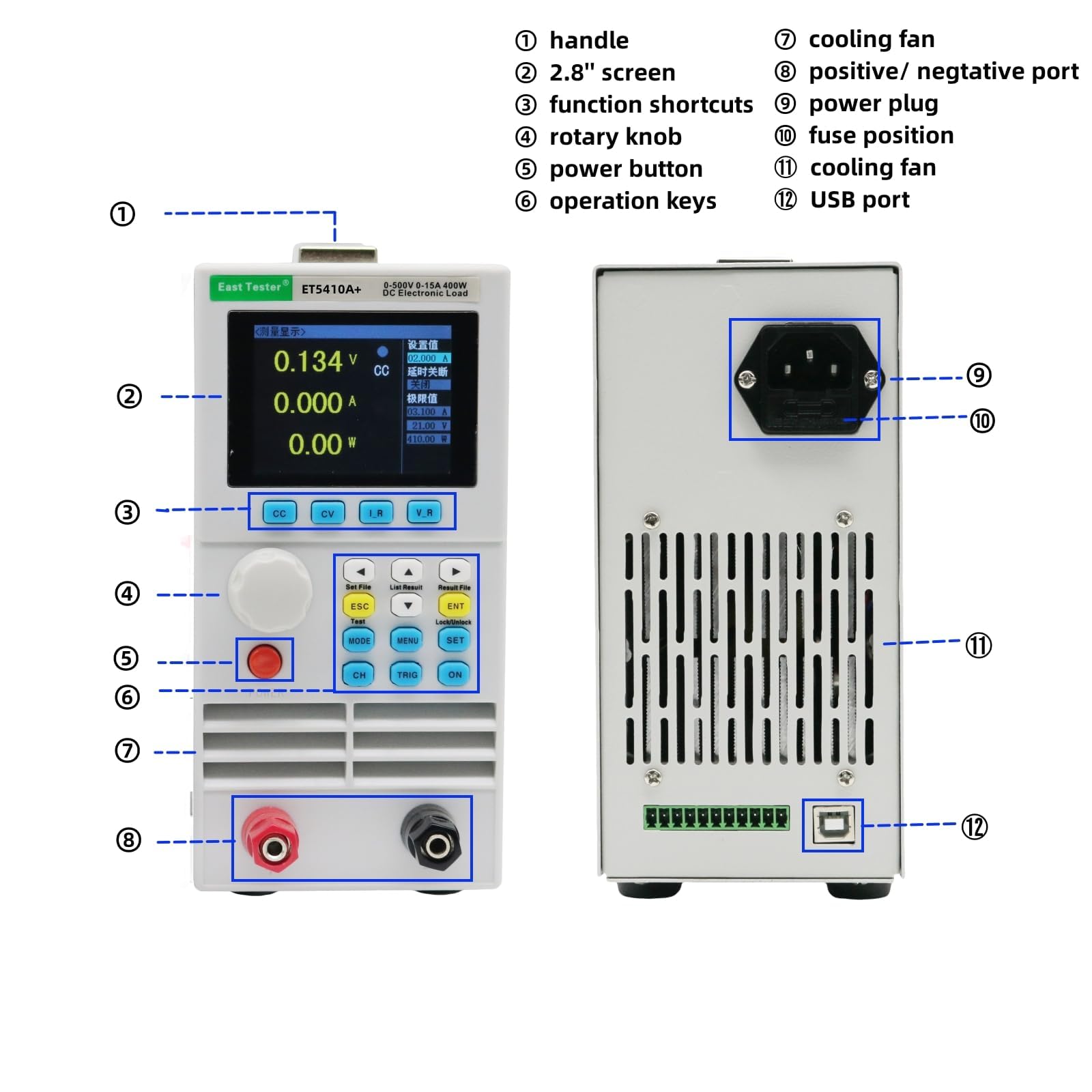 Programmable DC Electronic Load Tester ET54A+ - Battery Capacity Tester with Constant Current/Voltage for Power Supply, USB Charger, Switch Testing - Ideal for Lab, DIY Electronics, and Power Device Maintenance