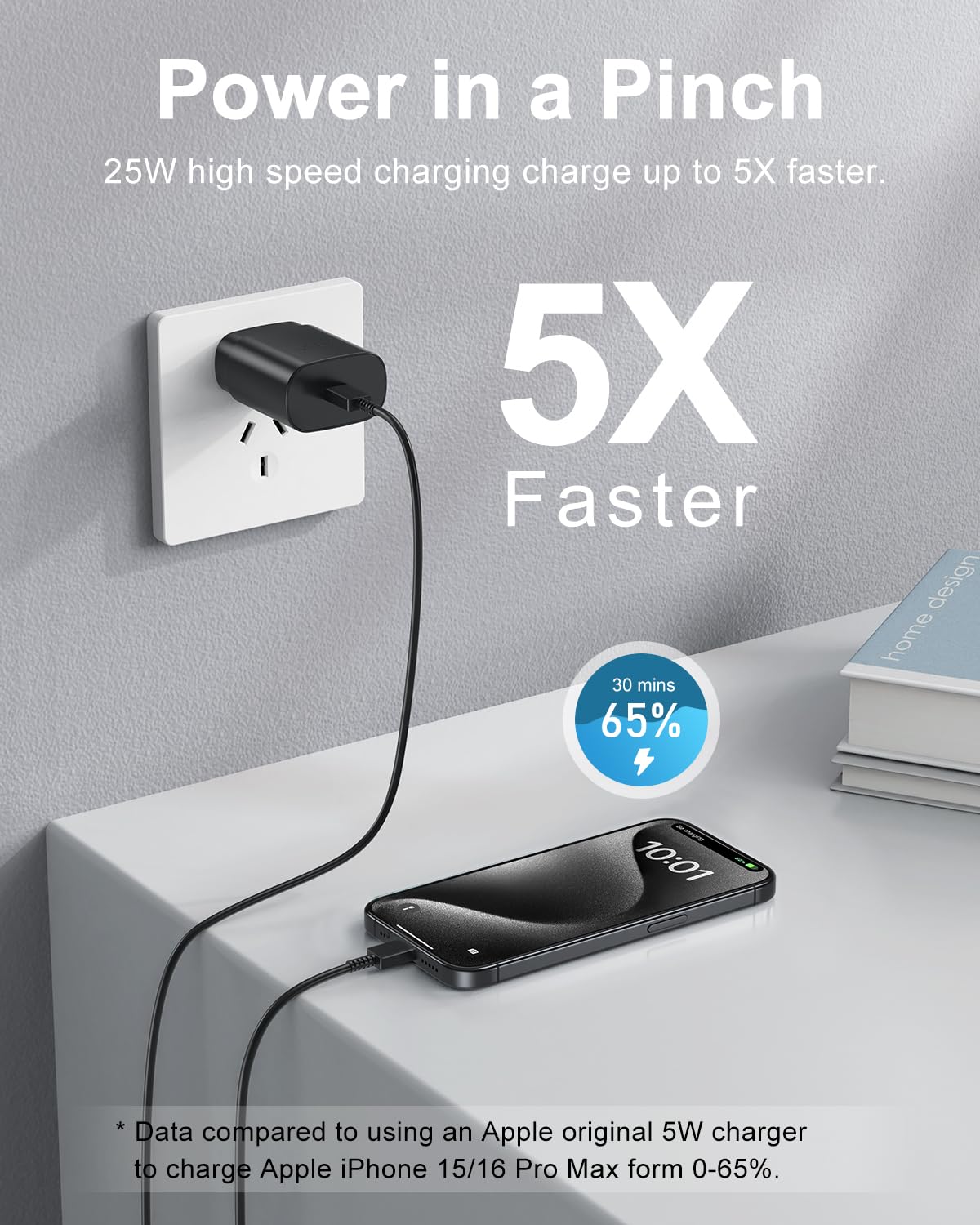 25W USB C Fast Charger Block 2-Pack with 6Ft Cable - Compatible with iPhone 15/16/Plus/Pro/Max & Galaxy S25/S24/Plus/Ultra - Super Fast Charging for Phones, Tablets & More - Perfect for Home, Office & Travel