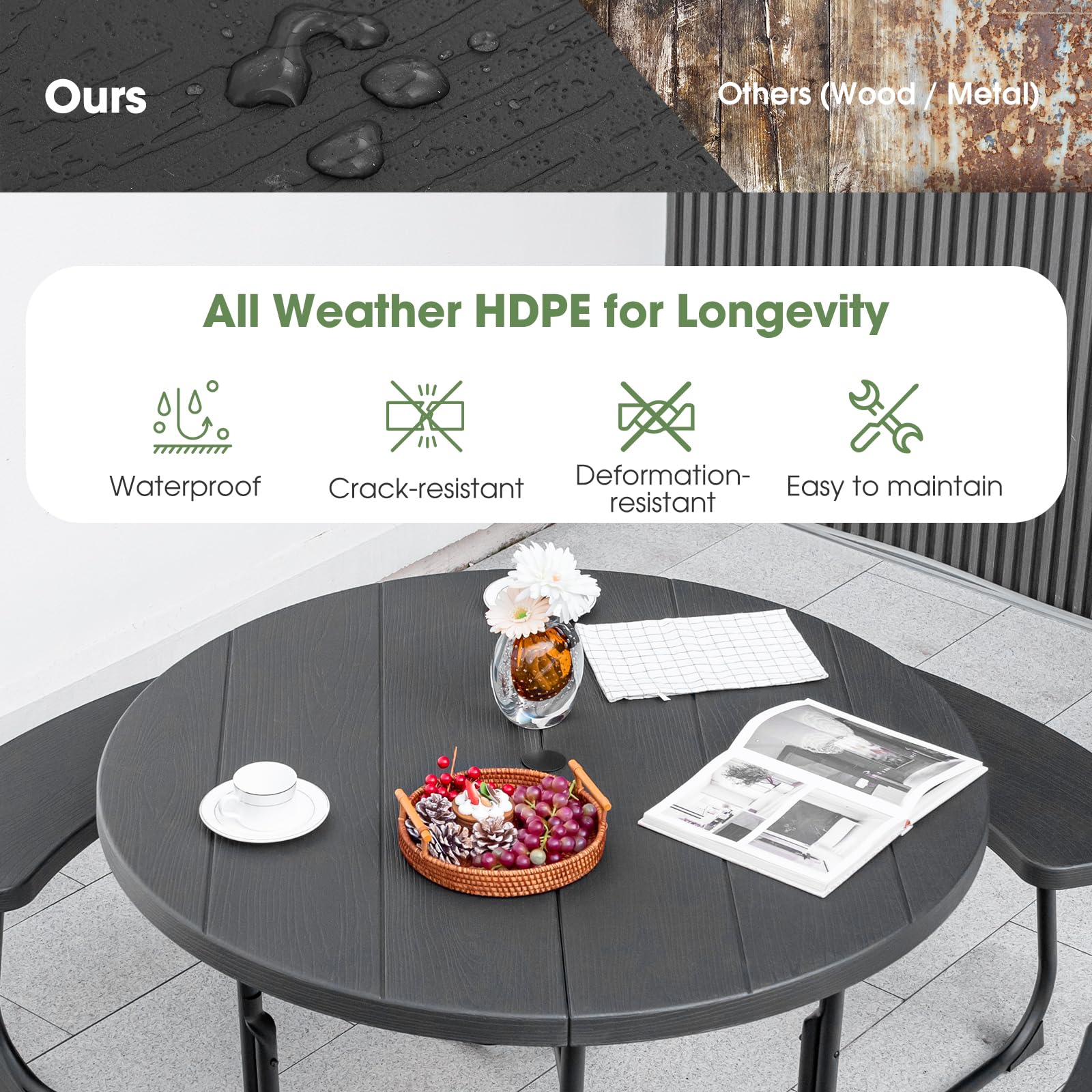 Giantex 8-Person Round Outdoor Picnic Table Set with Umbrella Hole - HDPE Top & Sturdy Metal Frame, 2000LBS Capacity - Perfect for Backyard, Deck, Garden, and Patio Gatherings (Black)