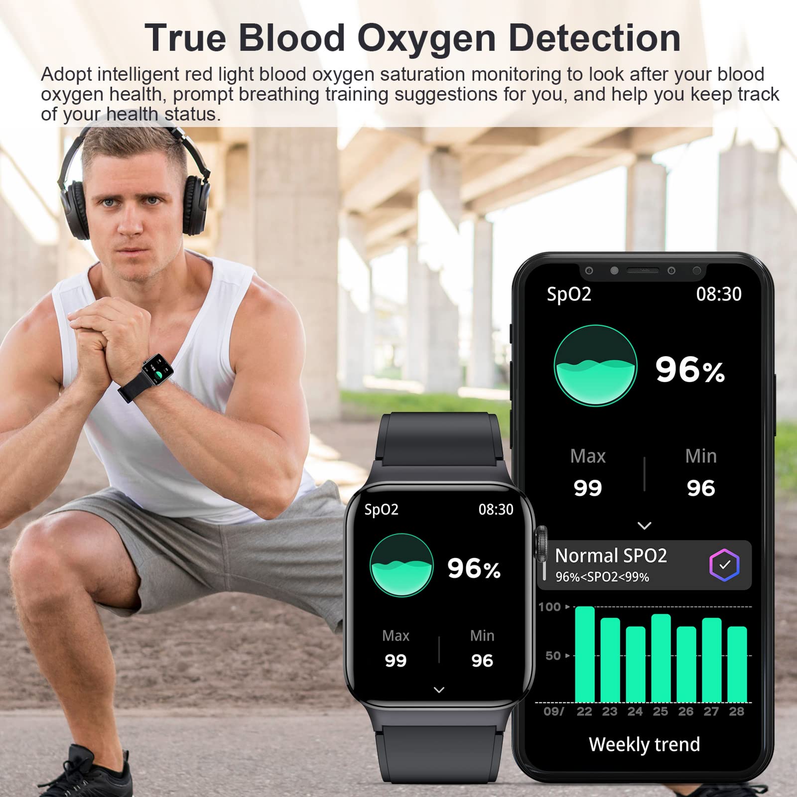 Smart Fitness Watch with Heart Rate Monitor for Men & Women - IP67 Waterproof for Sports & Daily Use