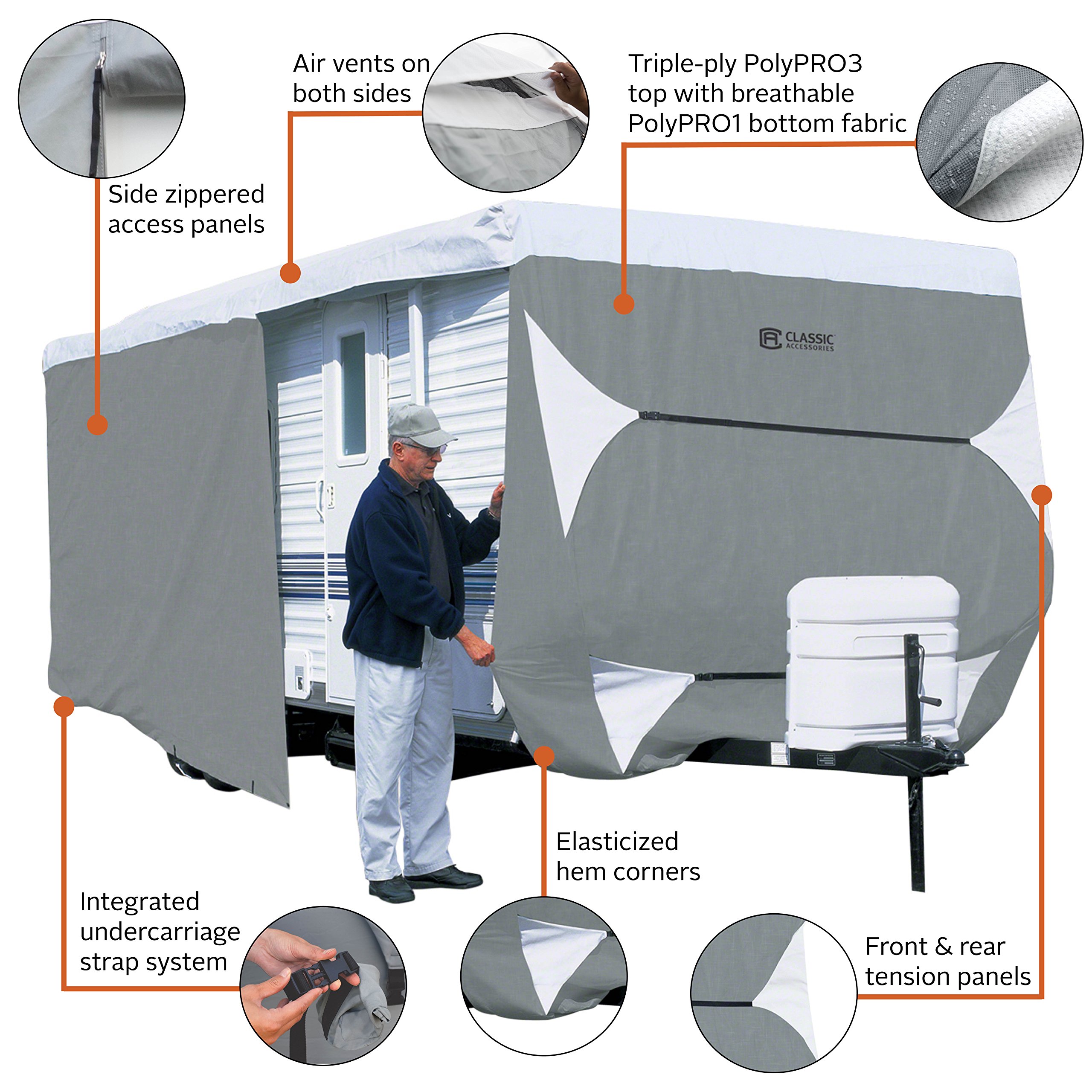 Classic Accessories Over Drive PolyPRO3 Deluxe RV Travel Trailer Cover - Waterproof, UV Resistant for 38 to 40 Foot Campers - Perfect for Outdoor Storage & Winter Protection