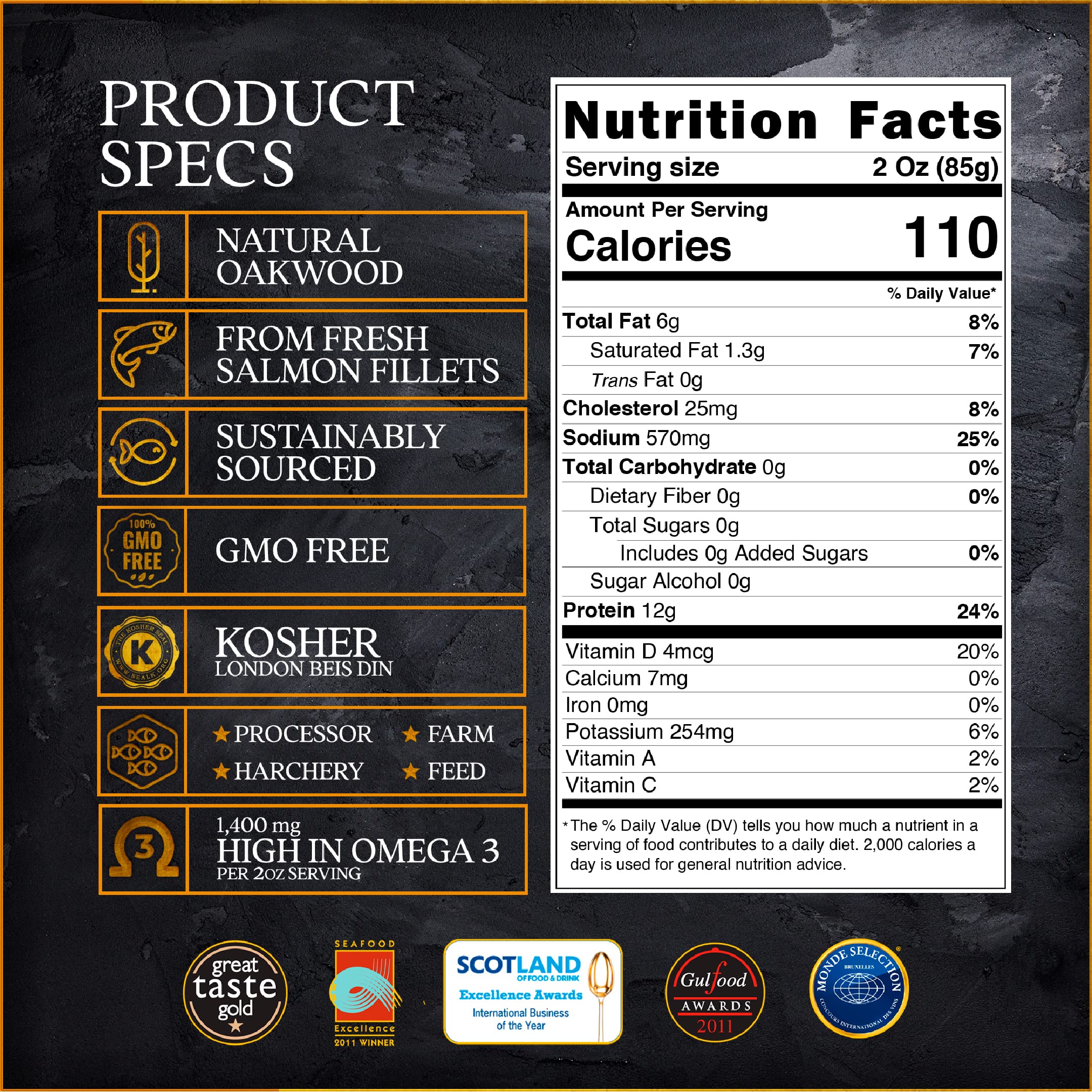 Premium Smoked Salmon Nova - All Natural, Kosher, Gluten Free - 8 x 4oz Packs (2lb Total) - Award-Winning Pre-Sliced Atlantic Salmon Rich in Omega 3 - Perfect for Bagels, Charcuterie Boards & Healthy Snacking