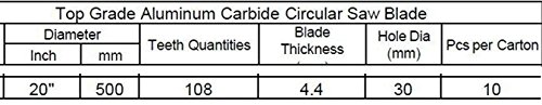 GOWE 20-Inch 108 Teeth 500mm TCT Circular Carbide Saw Blade for Aluminum Cutting – Perfect for Metal Fabrication, DIY Projects, and Professional Woodworking