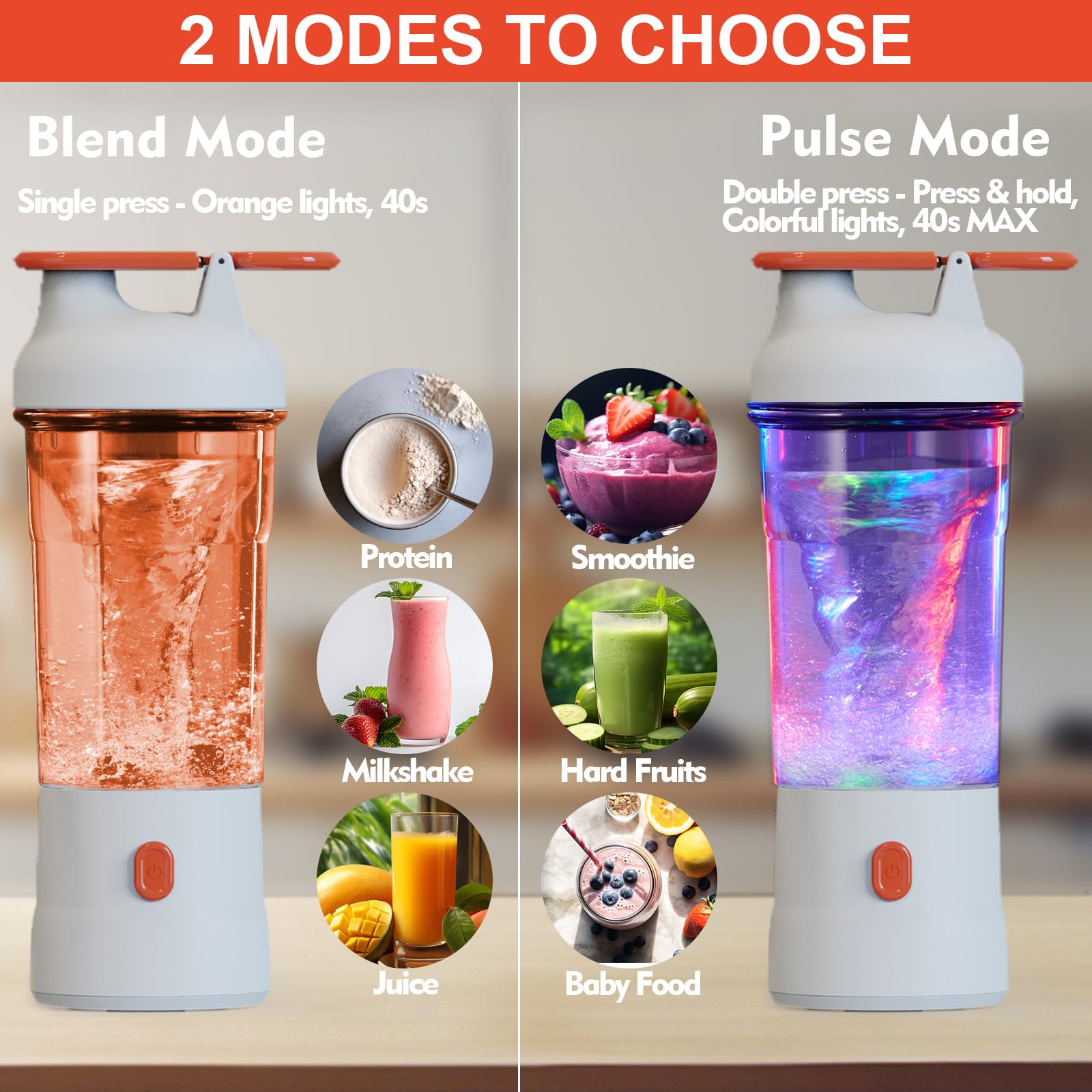 Portable Blender for Smoothies and Shakes - 25oz USB C Rechargeable Personal Blender with 6 Blades, Cordless Travel Blender for Home, Office, Gym & Camping - Perfect for Fresh Juice, Protein Shakes & Healthy Snacks (White)