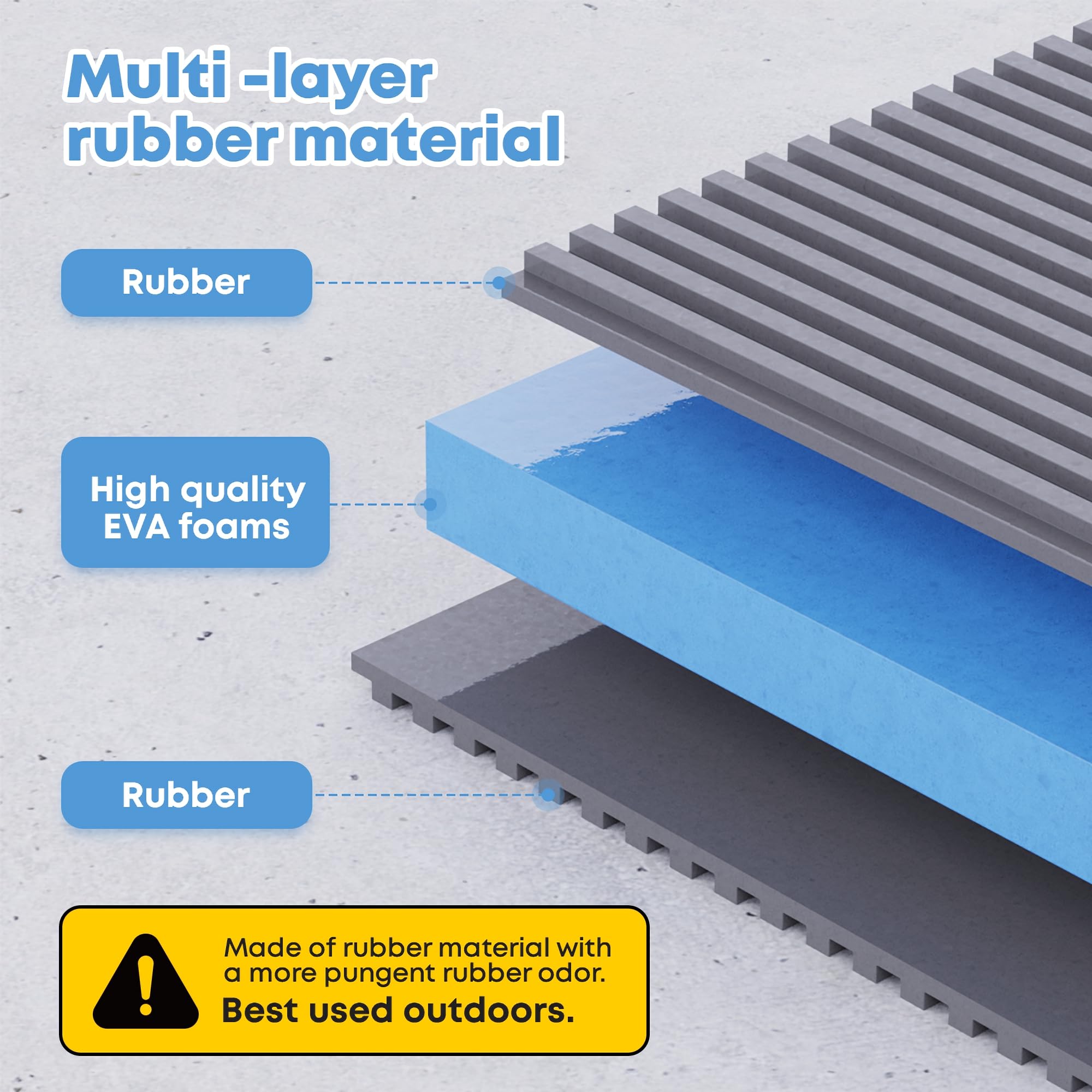 Heavy Duty Anti Vibration Pads 4