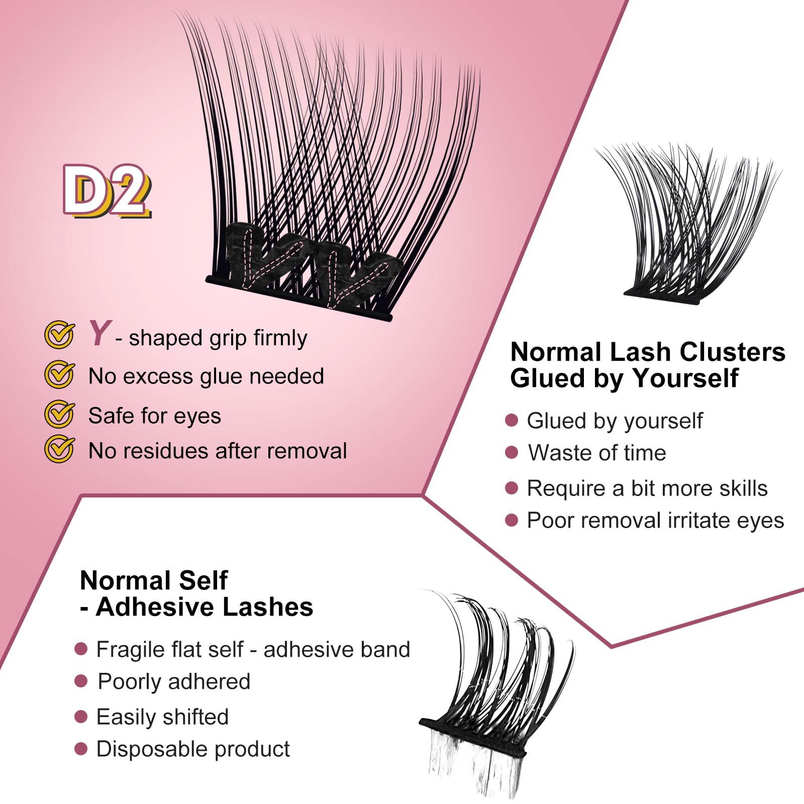 36Pcs Self Adhesive Eyelashes Kit - No Glue Needed Press On Lashes, Reusable Pre-Glued Lash Clusters with Tweezers for DIY Lash Extensions | Perfect for Beginners & Daily Use (Black, D2 C-10-16mm Mix) | Natural Look for Parties, Weddings & Special Occasions