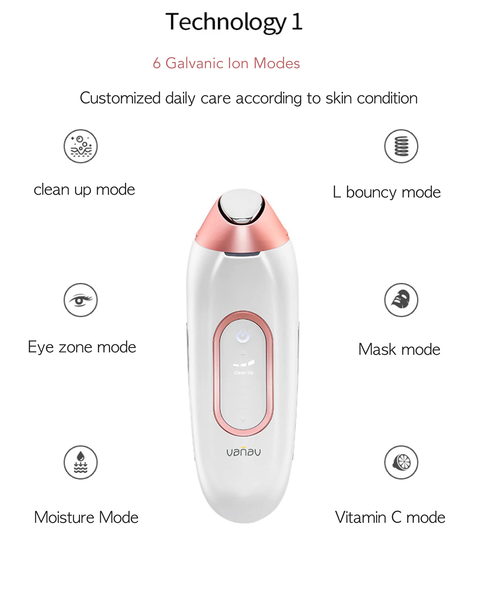 Vanav Garbanic UP6 Professional Beauty Device - All-in-One Galvanic Facial Massager for Home Skin Care | Anti-Aging, Wrinkle Reduction & Skin Tightening | Perfect for Spa Days & At-Home Skincare Routines
