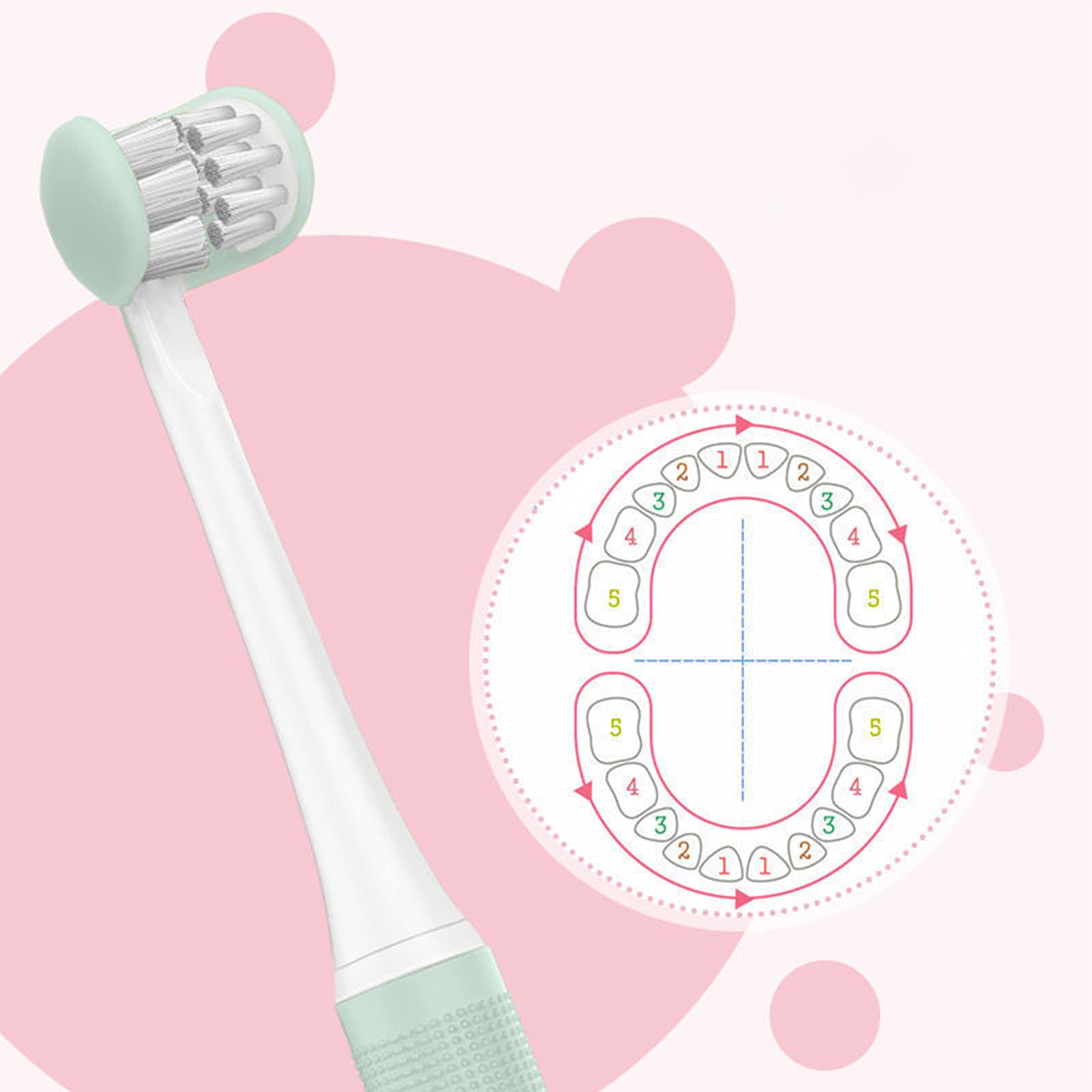 Orbital U-Shaped Kids Toothbrush for 5-12 Years Old - 360° Full Teeth Cleaning, Whitening & Strengthening - Soft Bristles for Gentle Oral Care - Perfect for Morning & Night Routine, Travel, and School Use