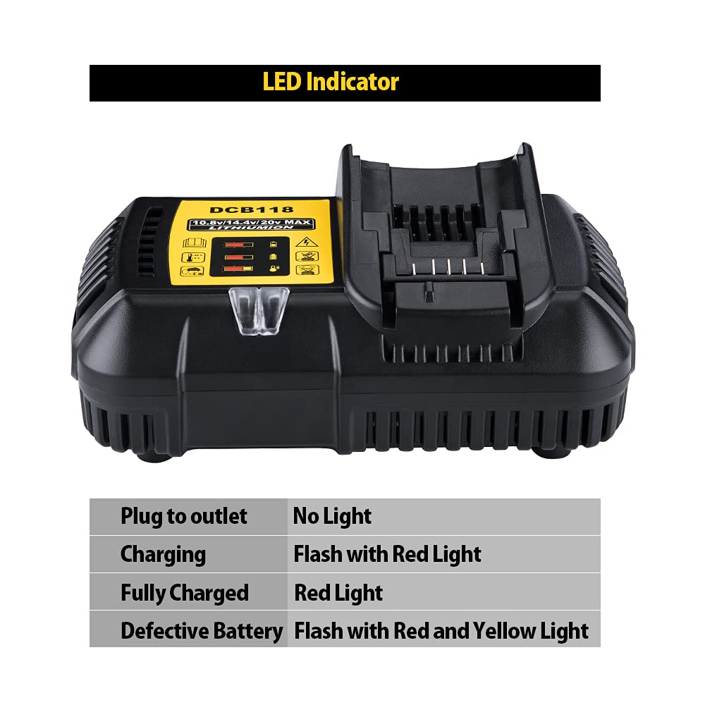 4.5A Fast Charger Station for Dewalt 20V/60V MAX Lithium-Ion Batteries - Replacement for DCB118, DCB115, DCB112, DCB107, DCB104 Chargers | Quick Charging for Power Tools, Drills, Saws & Outdoor Equipment