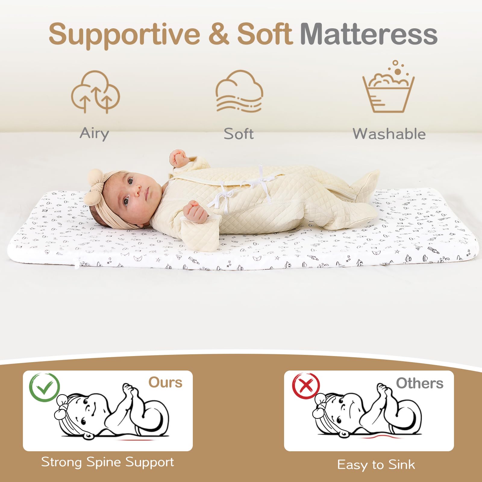 4-in-1 Baby Bassinet & Bedside Sleeper for Newborns - Adjustable Height Crib with 360° Wheels, Storage Basket & Mosquito Net | Portable Infant Bed for Nursery, Travel & Co-Sleeping | Breathable Mesh Design for Safe Baby Sleep