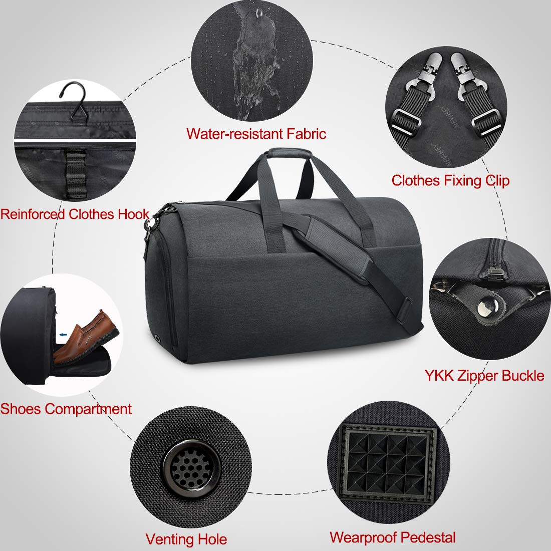 Convertible Suit Travel Garment Bag with Shoes Compartment - Waterproof Large Carry On Duffel Weekender Bag for Men & Women - Perfect for Business Trips, Weddings & Airplane Travel