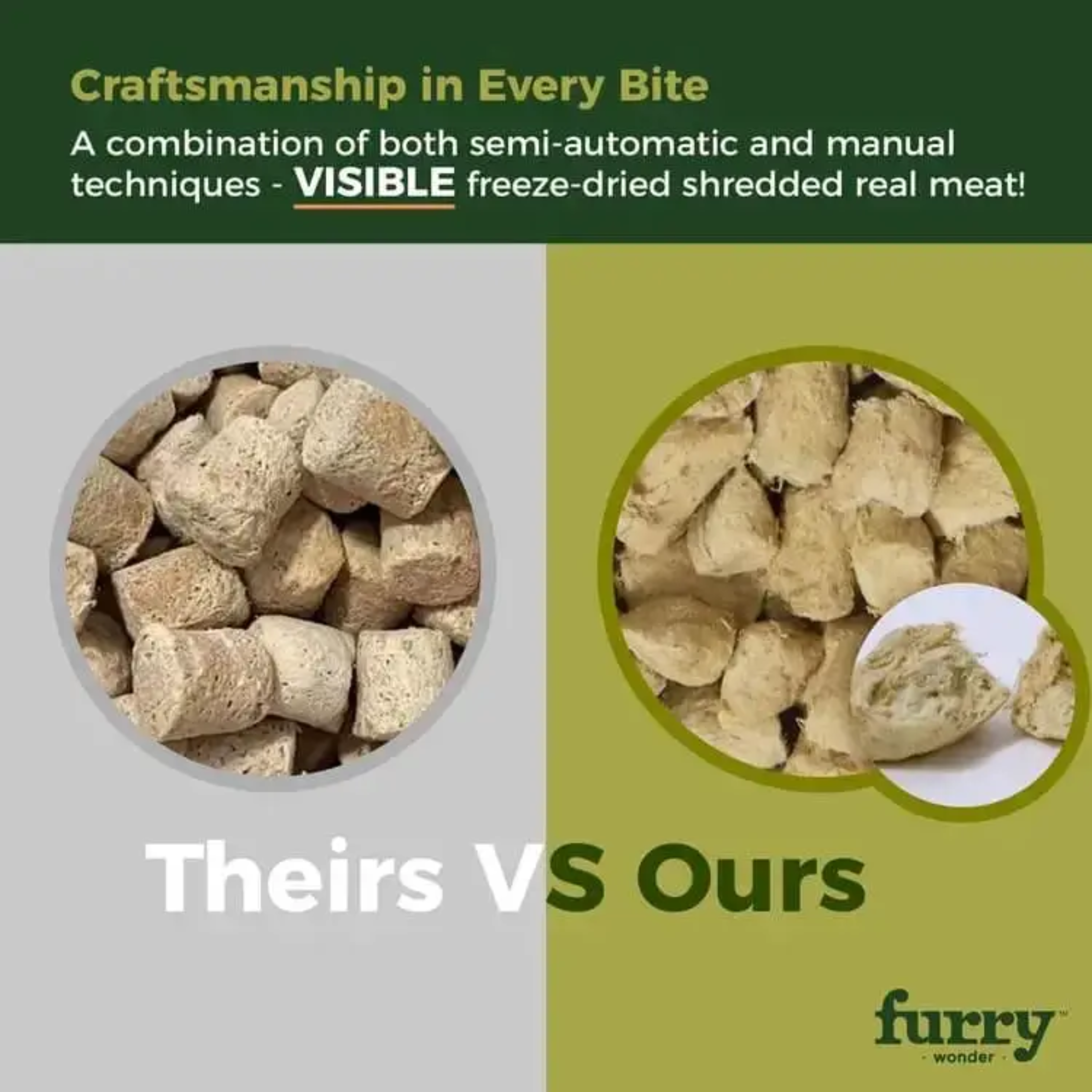 Premium Freeze-Dried Raw Cat Food - Furry Wonder Grow & Thrive Recipe | High-Protein, Grain-Free Nutrition for Kittens & Adult Cats | Perfect for Indoor, Outdoor & Picky Eaters