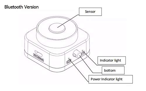 Digital Lux Meter HPL200 - Portable Light Meter with Wireless Bluetooth & USB, 0.1-200000 Lux Range, 380-780nm Wavelength - Perfect for Photography, Indoor Farming, and Workplace Lighting Measurement