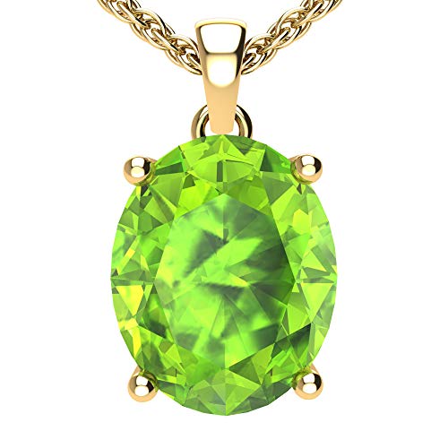 Peridot