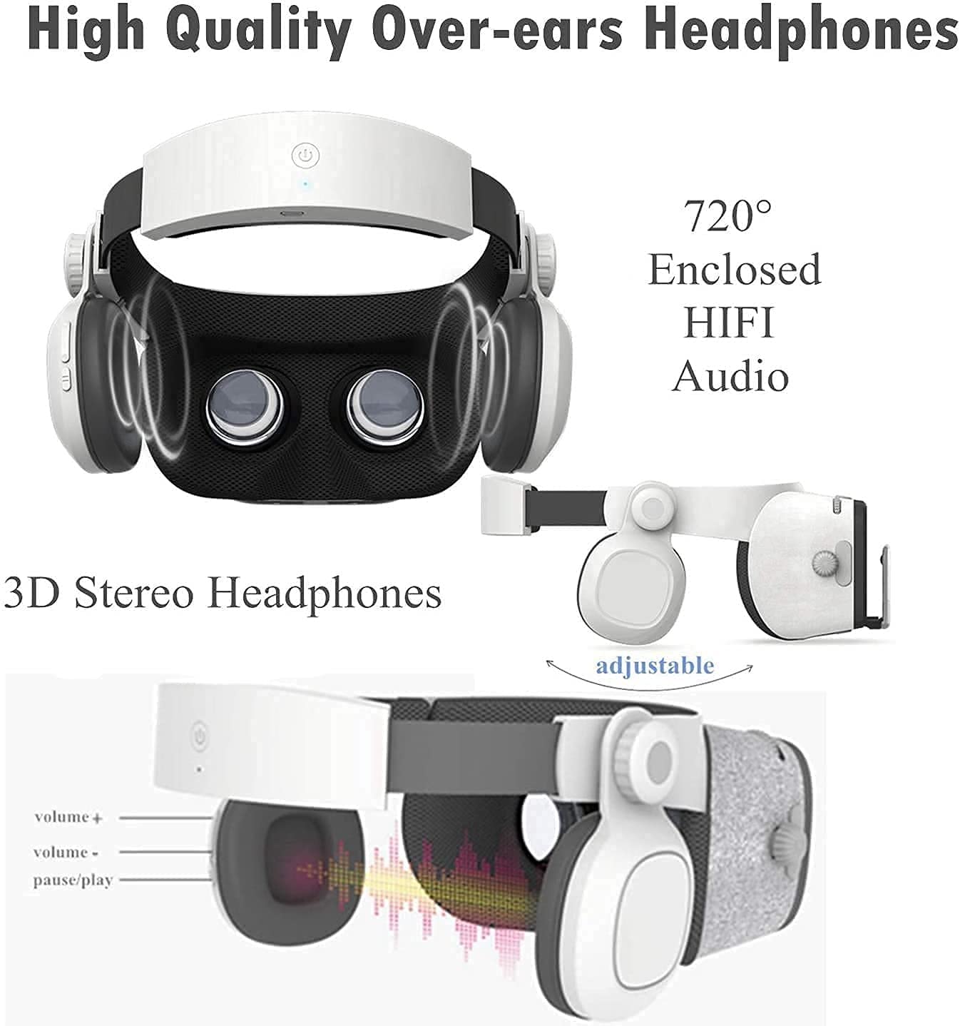 Best VR Headset for Movies & Gaming - 3D Virtual Reality Goggles with HiFi Headphones, 360° Surround Sound for Immersive Experience | Perfect for Home Entertainment, Travel & Virtual Tours