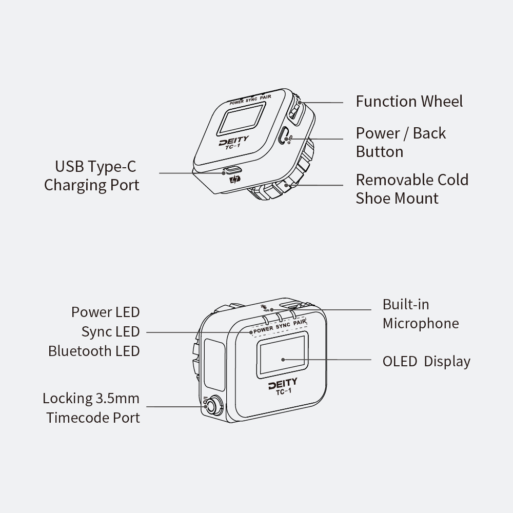 TC-1 Wireless Timecode Box Generator - Professional Sync Solution for Film, Video & Audio Production - Perfect for Multi-Camera Shoots, Live Streaming & Studio Recording