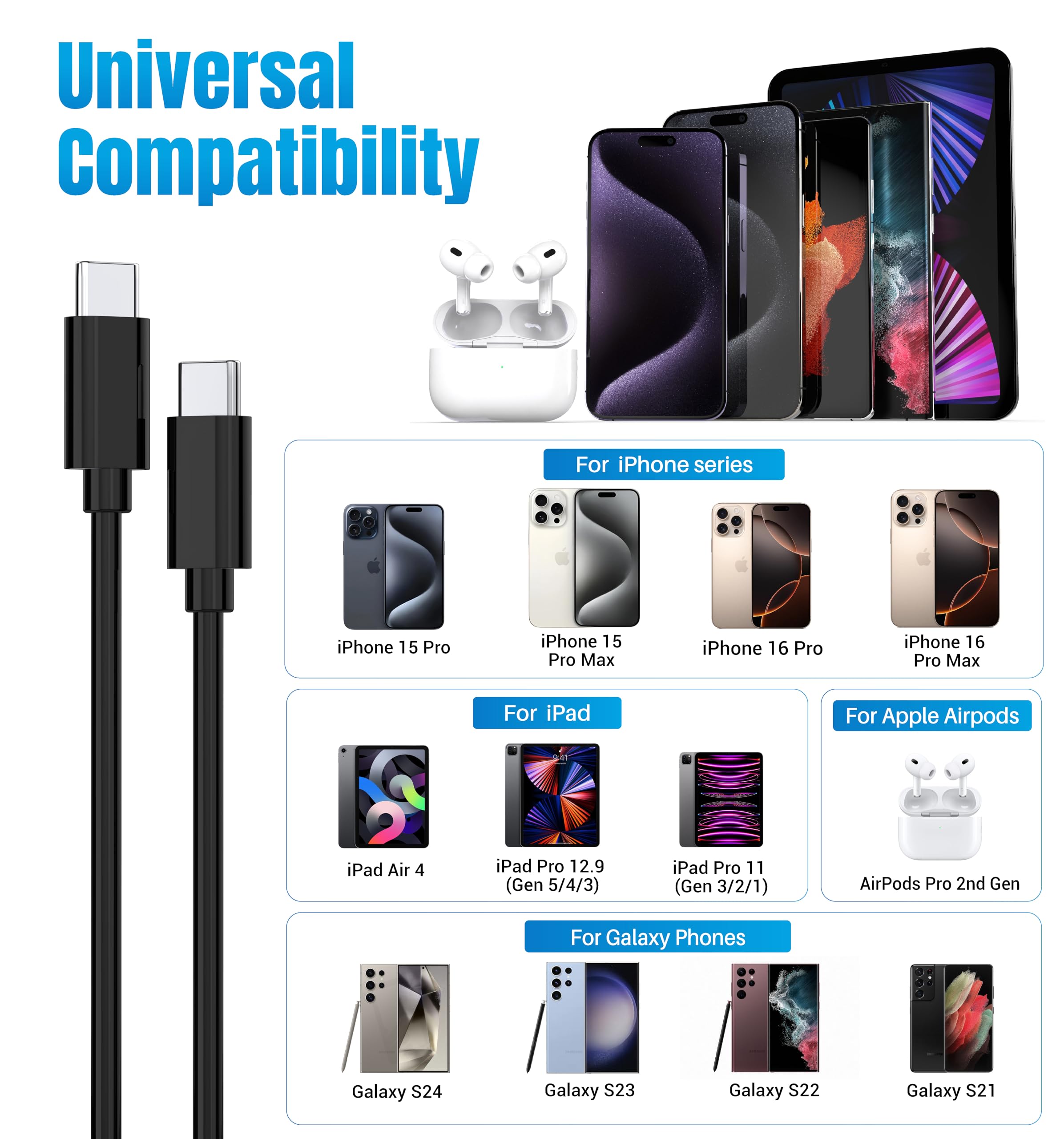 25W Super Fast USB C Charger Block & 6ft+10ft Type C Cable - Compatible with Samsung Galaxy S25/S24 Ultra/S24 Plus/S23/S22/S21/Z Fold 3/4/5 & iPhone 16/15 (2-Pack) - Perfect for Home, Office & Travel Charging