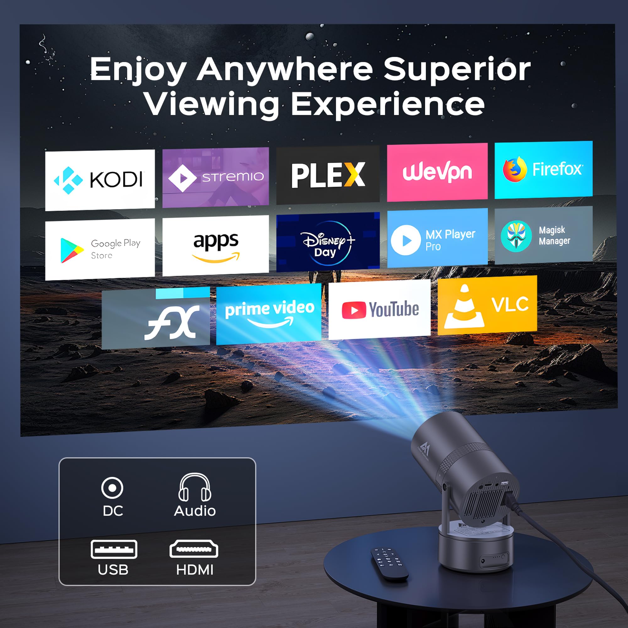 Built-in Battery Mini Projector with WiFi & Bluetooth | 4K 1080P Support | 270° Rotation | 150