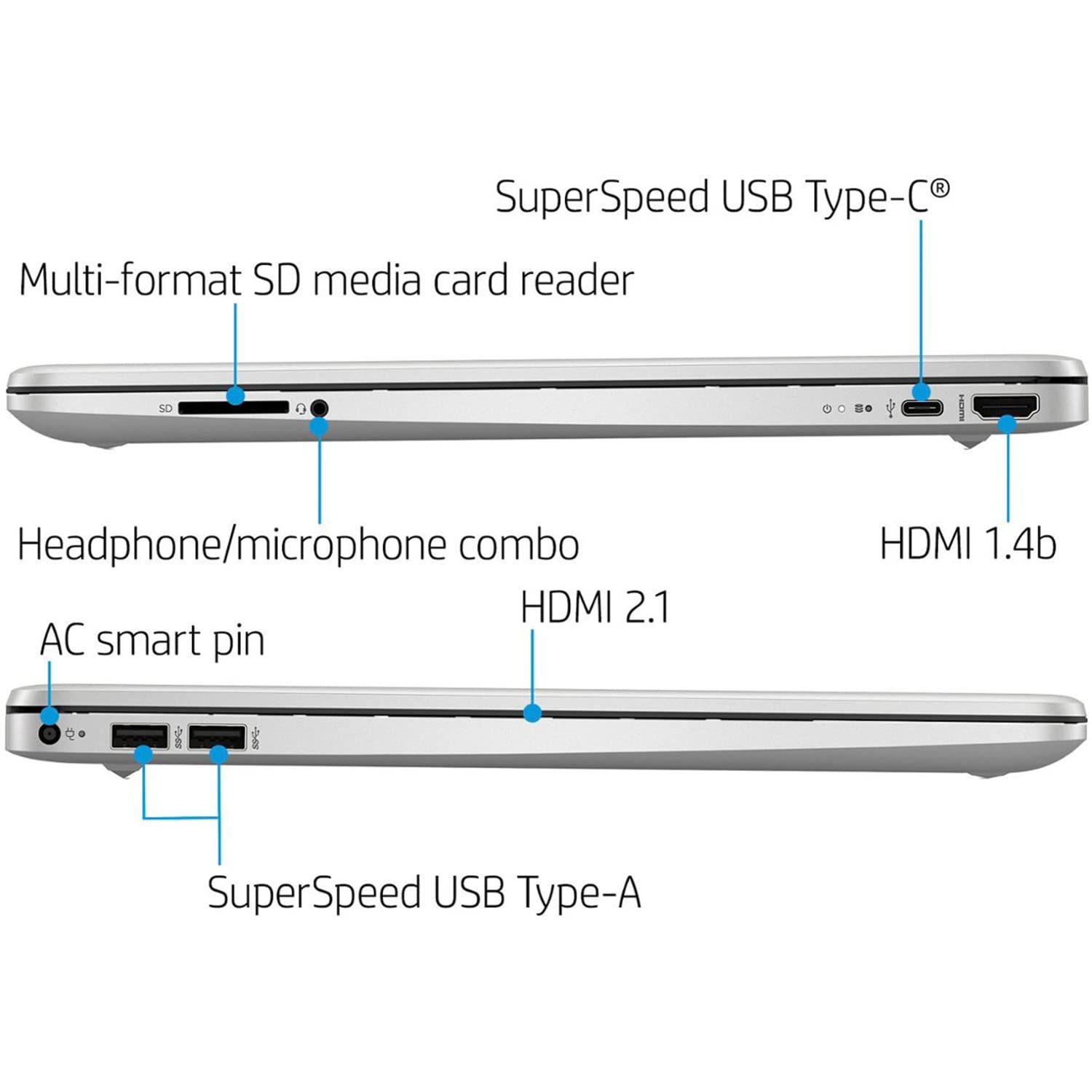 HP 15.6