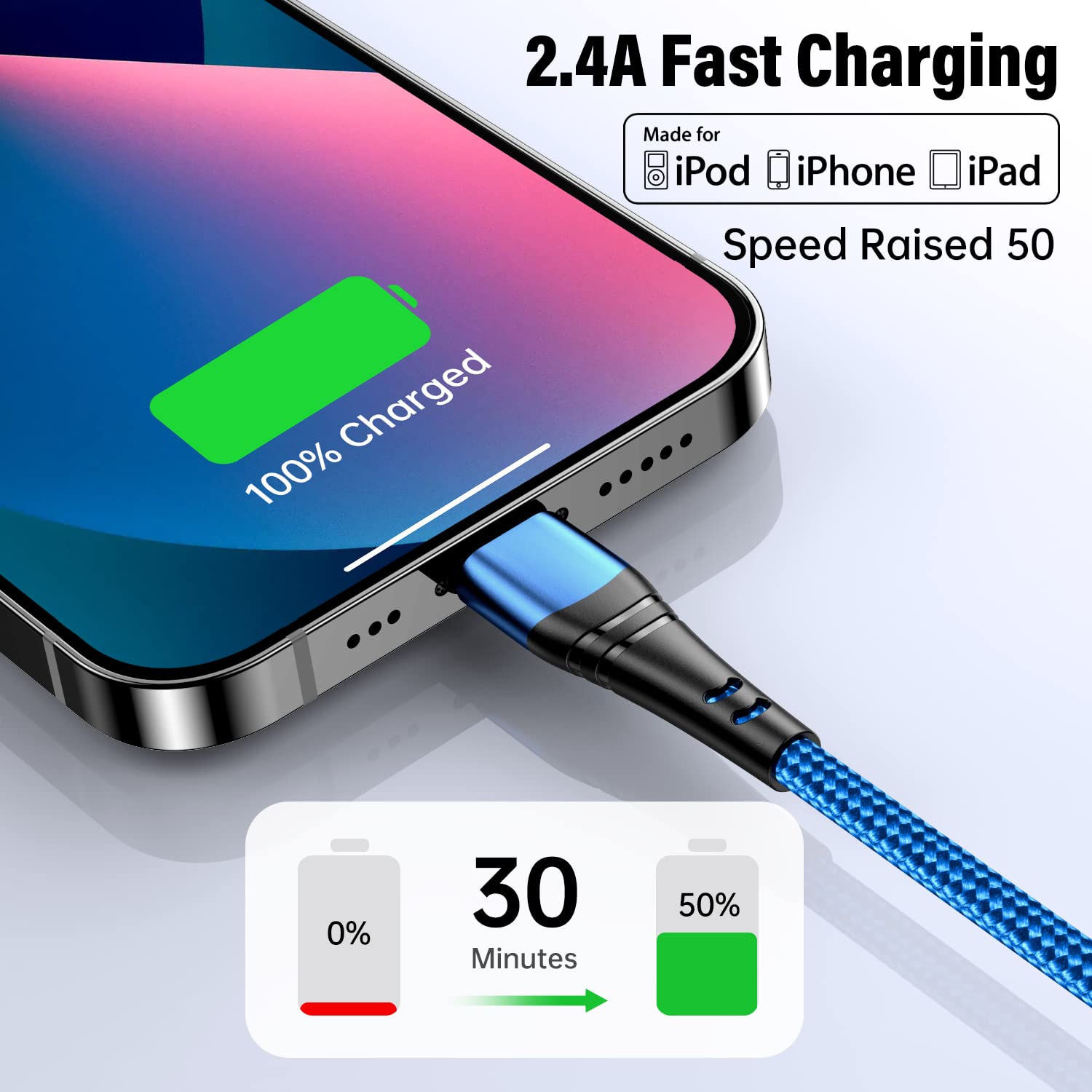 Apple MFi Certified 3 Pack 10ft iPhone Charger - Durable Nylon Braided Lightning Cable, Fast Charging Cord Compatible with iPhone 13/12/11/Pro/Xs Max/X/8/7/Plus/6S/6/SE/5S & iPad - Perfect for Home, Office, Car and Travel Use