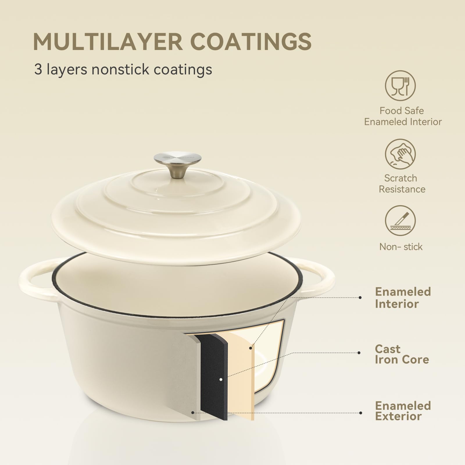 Gacuray 6 Quart Enameled Cast Iron Dutch Oven with Lid - Heavy Duty Non-Stick Cream White Pot, Dual Handles for Baking, Braising & Slow Cooking - Perfect for Soups, Stews, Roasts & Family Dinners