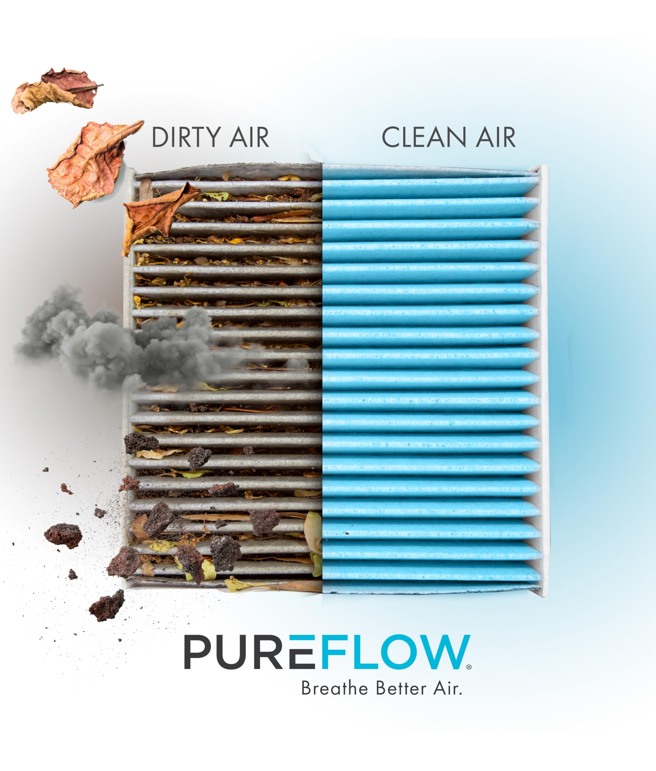 Pureflow PC99238X Cabin Air Filter Compatible with 2017-2025 Chrysler Pacifica, 2020-2025 Voyager, 2021-2025 Grand Caravan - Improve Air Quality & Reduce Allergens for Cleaner Cabin Air