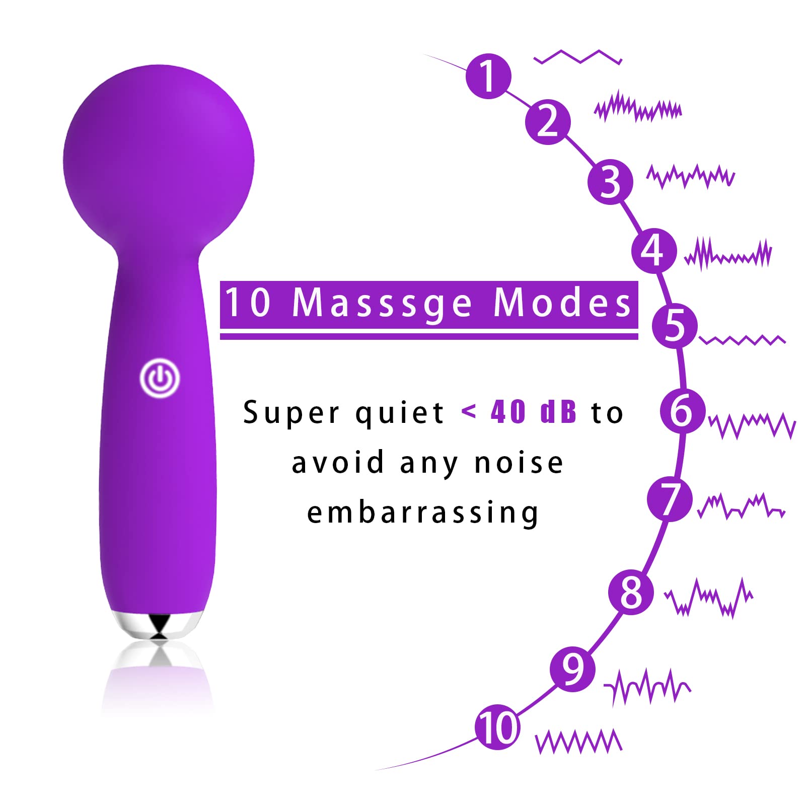 Portable Mini Manual Massage Stick - Rechargeable, Waterproof & Quiet for Muscle Recovery - Perfect for Back, Neck Pain Relief - Great Christmas & New Year Gifts for Travel, Office & Home Use