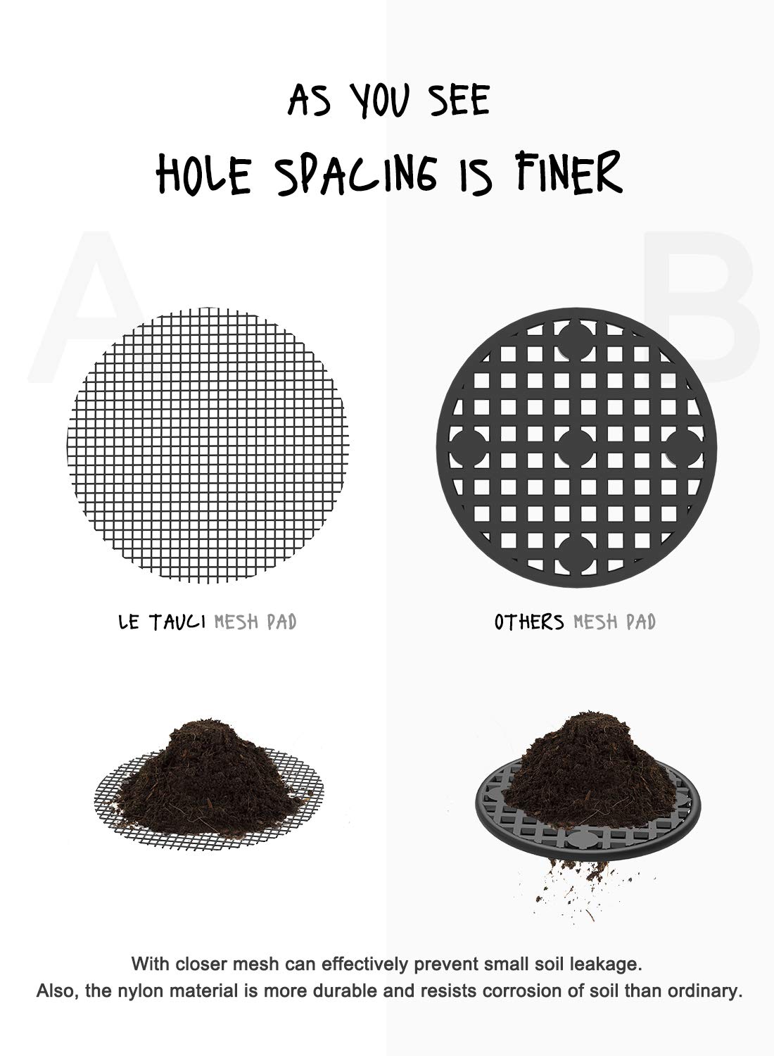 LE TAUCI 2-Inch Round Plant Pot Hole Mesh Pads - 50 Pack Durable Reusable Flower Pot Drainage Covers for Bonsai & Gardening | Prevent Soil Loss, Improve Drainage | Perfect for Indoor Plants, Succulents & Herb Gardens