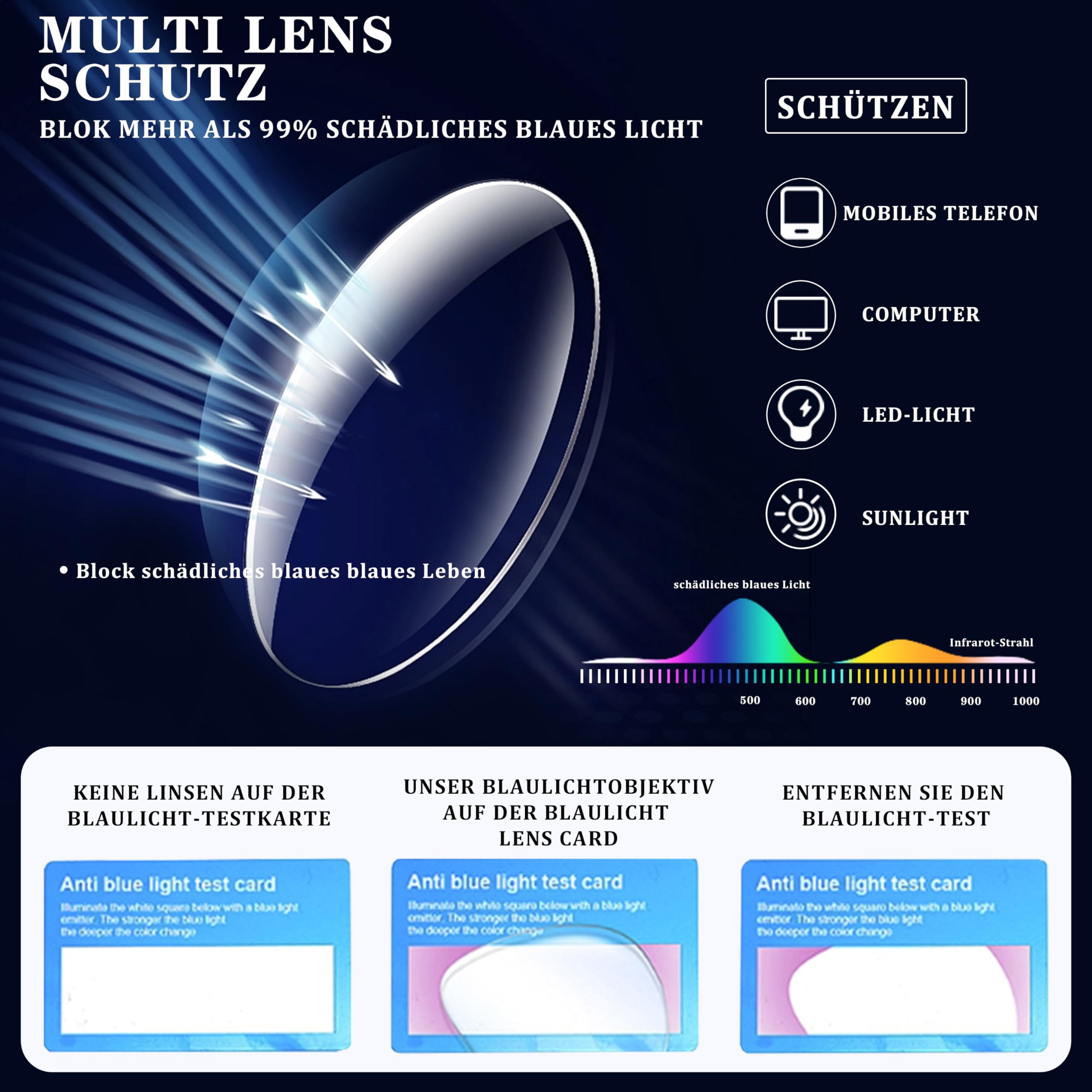 Vecien Blue Light Blocking Glasses for Computer, Gaming & Reading - Anti UV400, Unisex (Men & Women), Non-Prescription - Reduce Eye Strain & Improve Sleep for Office, Gaming & Nighttime Use