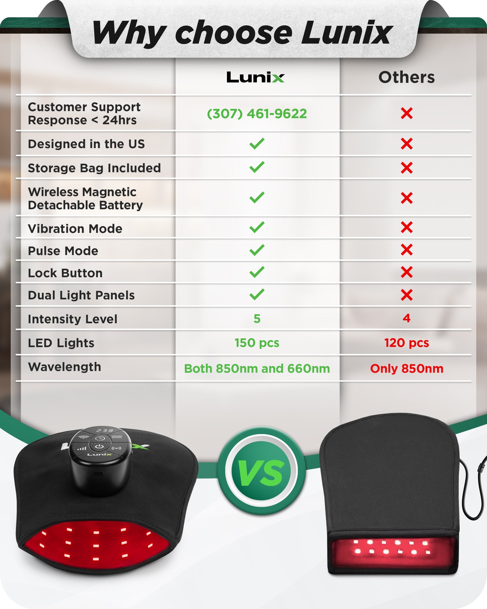 LX23 Red Light Therapy Device for Hands - Pain Relief & Skin Rejuvenation | Portable Hand Treatment for Arthritis, Wrinkles & Circulation | Home & Salon Use