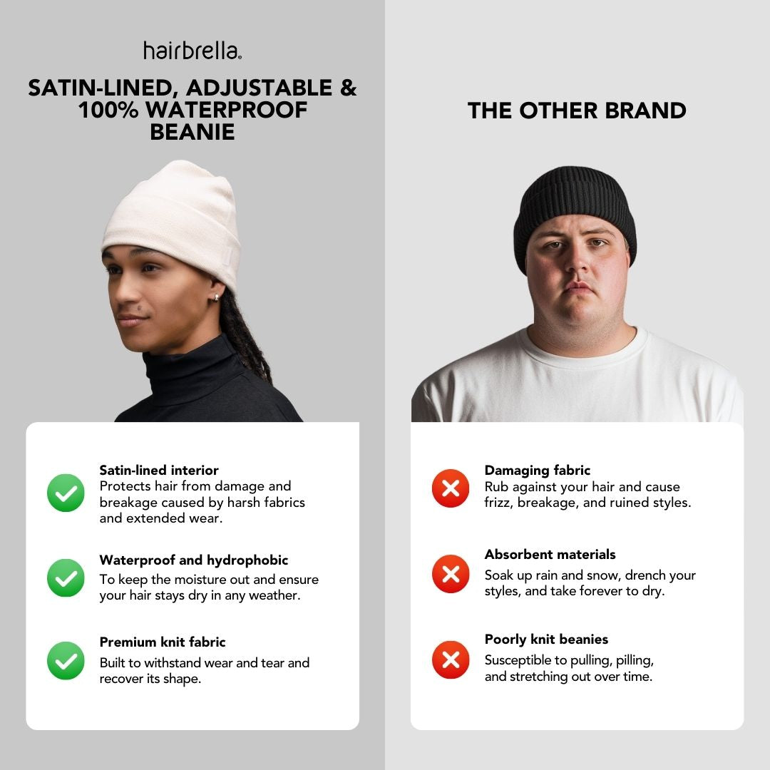 Waterproof Men's Satin Lined Cuffed Beanie Hat for Winter - Warm & Stylish Cold Weather Accessory for Outdoor Activities