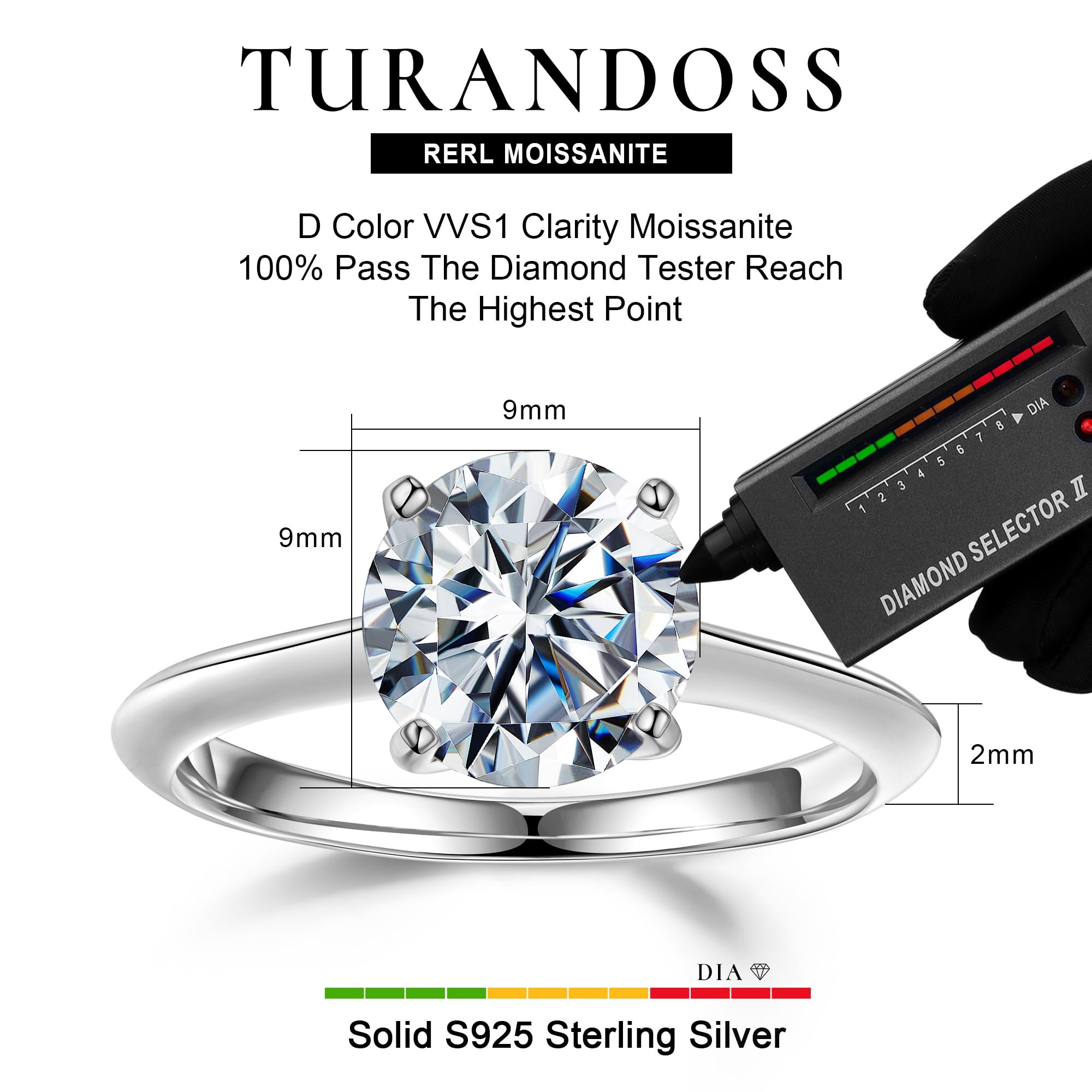2-3ct Round D Color VVS1 Clarity Moissanite Engagement Ring for Women, 14K White Gold Solitaire Ring with 4 Prong Knife Edge Setting - Perfect Wedding Proposal, Anniversary Gift for Wife, Bridal Jewelry & Special Occasions