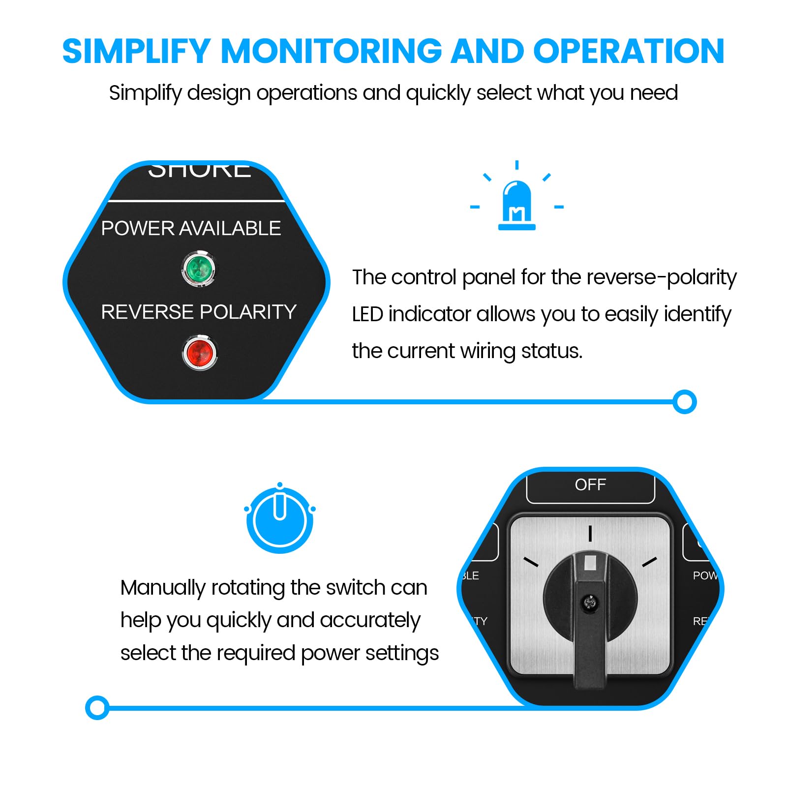 2 Position AC Rotary Switch Panel - 120V 30A Selector Switch with Reverse Polarity LED Indicator for Home & Industrial Electrical Control - Perfect for HVAC, Motor Control, and Power Distribution Systems