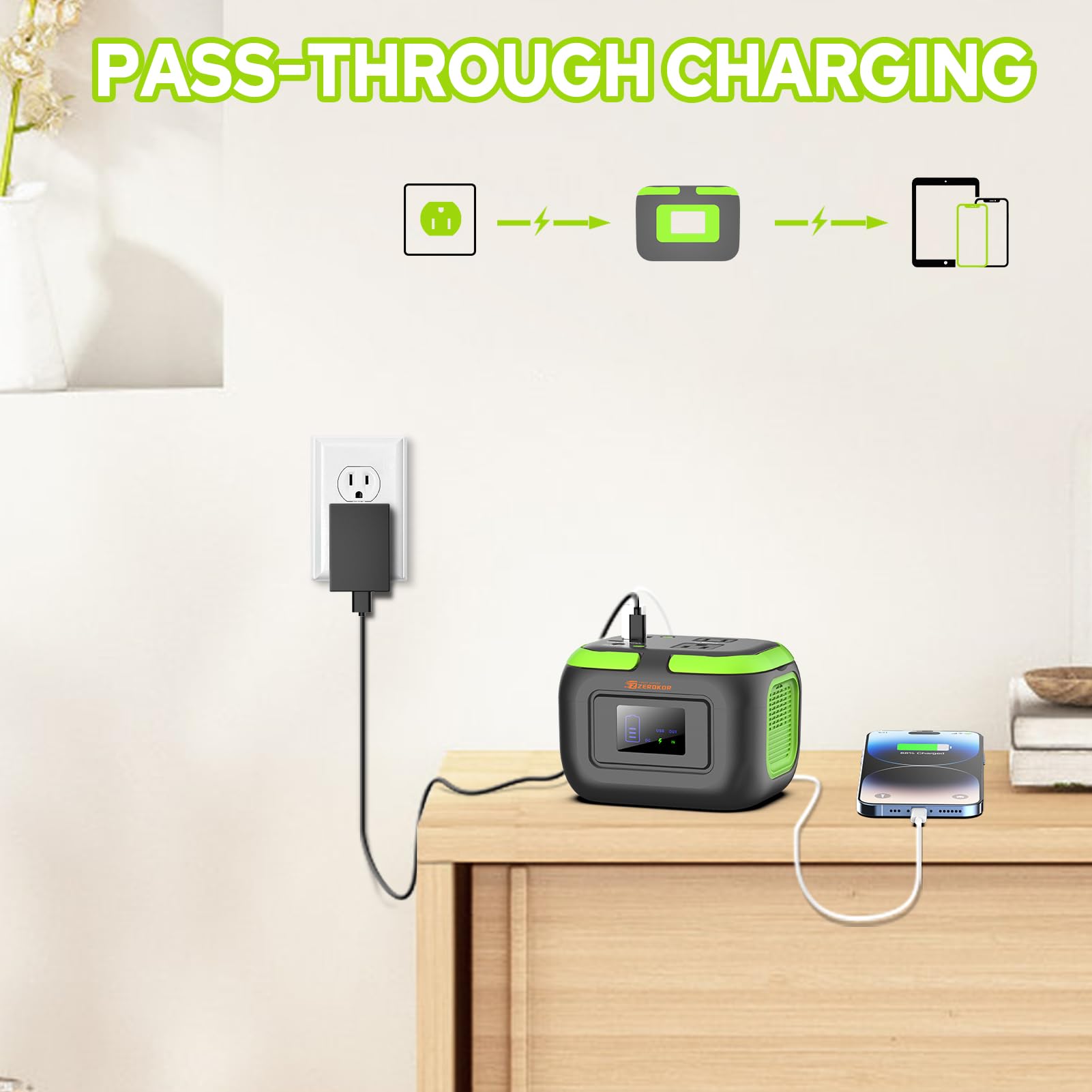 120W Portable Power Station with 97.6Wh Lithium Battery - 110V AC Outlet & USB-C Input | Compact Solar Generator for Camping, Home Backup, Van Life & Outdoor Adventures | Emergency Power Supply for Blackouts, Travel & Mobile Device Charging