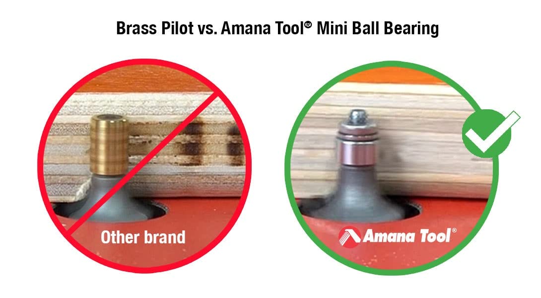 Amana Tool AMS-MRSET 3-Piece Miniature Router Bit Set with 3/16