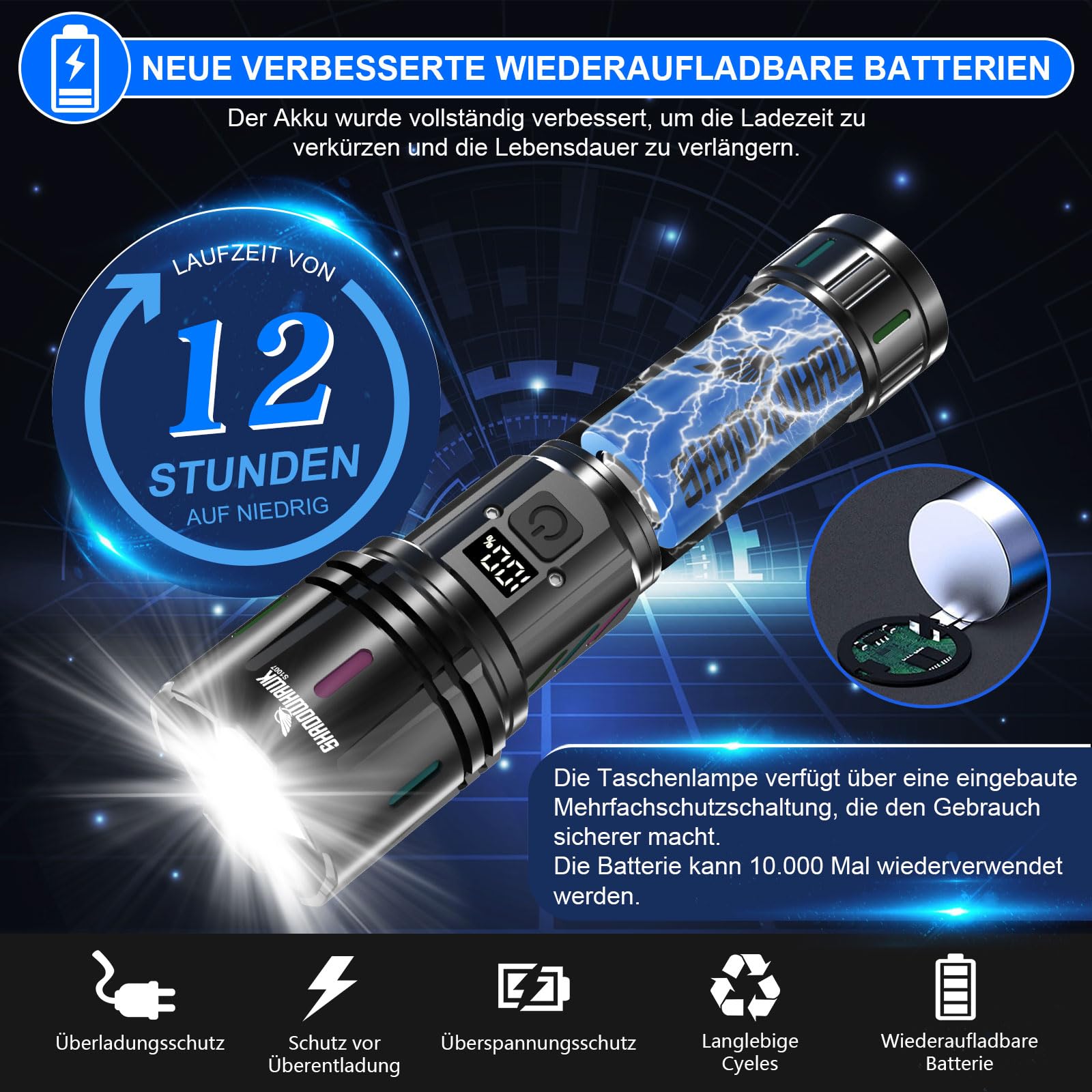 Shadowhawk XHM90.2 Ultra Bright 500,000 Lumen Rechargeable LED Flashlight - USB Tactical Flashlight with Waterproof Design for Outdoor, Camping, Hiking, Emergency & Survival Situations