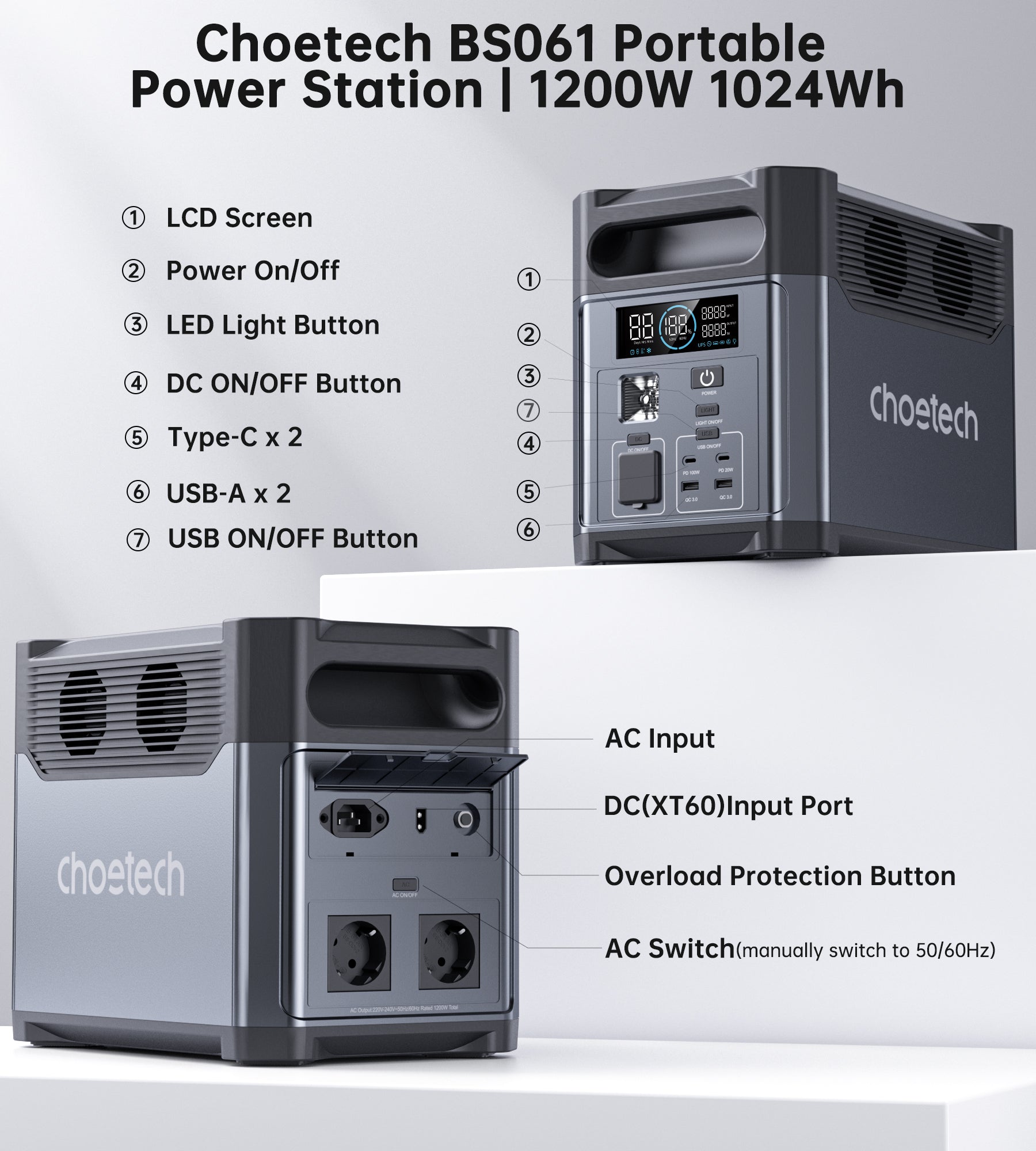 Choetech BS061 1200W 1024Wh Portable Power Station with UPS Function - Perfect for Camping, Outdoor Adventures & Home Emergency Backup