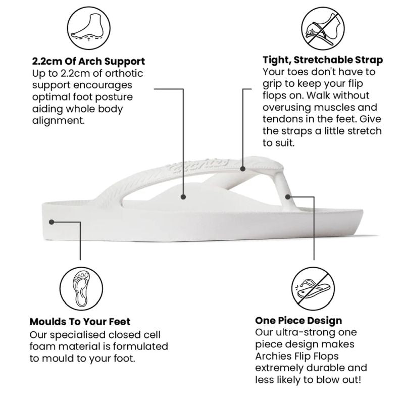 Archie's Arch Support Thongs for Women & Men – Comfortable Sandals for Flat Feet & Plantar Fasciitis Relief – Perfect for Beach, Pool & Summer Walking