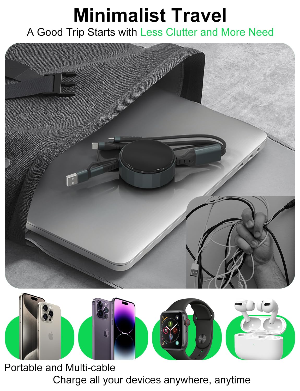 100W 4-in-1 Retractable Charging Cable for Apple Watch, iPhone & Android - USB C/Lightning/Micro Charger for iPad, Tablet, Laptop | Perfect for Travel, Office & Home Use