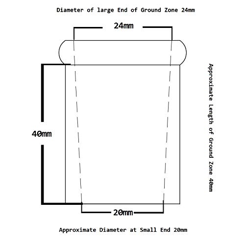 Laboy Glass 125mL Pear-Shaped Separatory Funnel with 24/40 Joints & PTFE Stopcock - Premium Lab Glassware for Chemical Extraction, Essential Oil Separation & Liquid Measurement in Laboratories