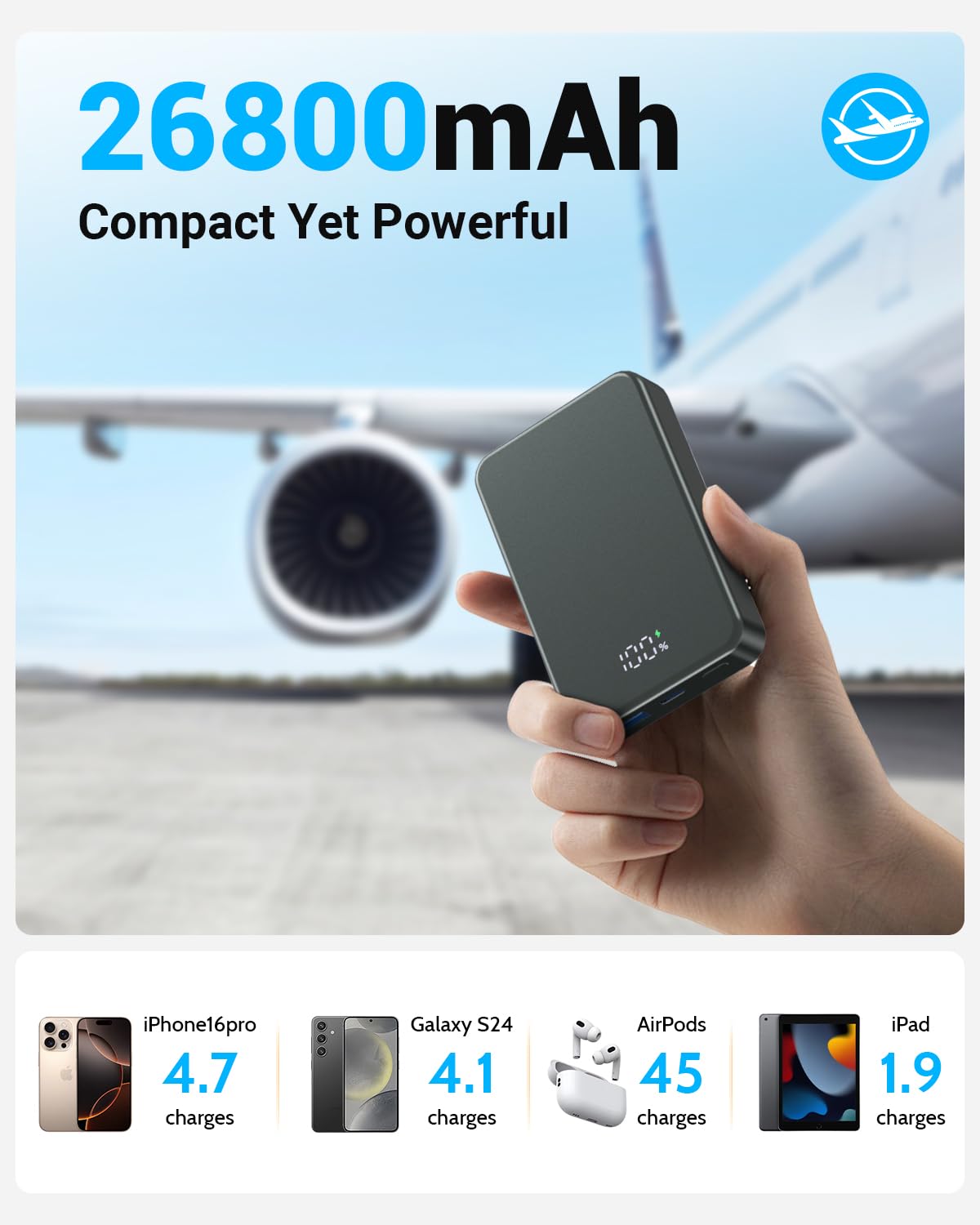26800mAh Magnetic Power Bank with Magsafe - 20W USB-C Fast Charging Portable Battery for iPhone 16/15/14/13/12 Series | Aluminum Alloy Wireless Charger | Perfect for Travel, Camping & Daily Commute