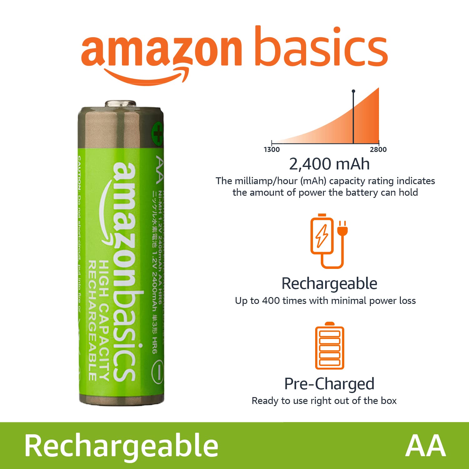 Amazon Basics 12-Pack AA Rechargeable Batteries - 2400mAh High Capacity, Pre-Charged, 400 Charge Cycles - Perfect for Cameras, Toys, Remote Controls & Electronics