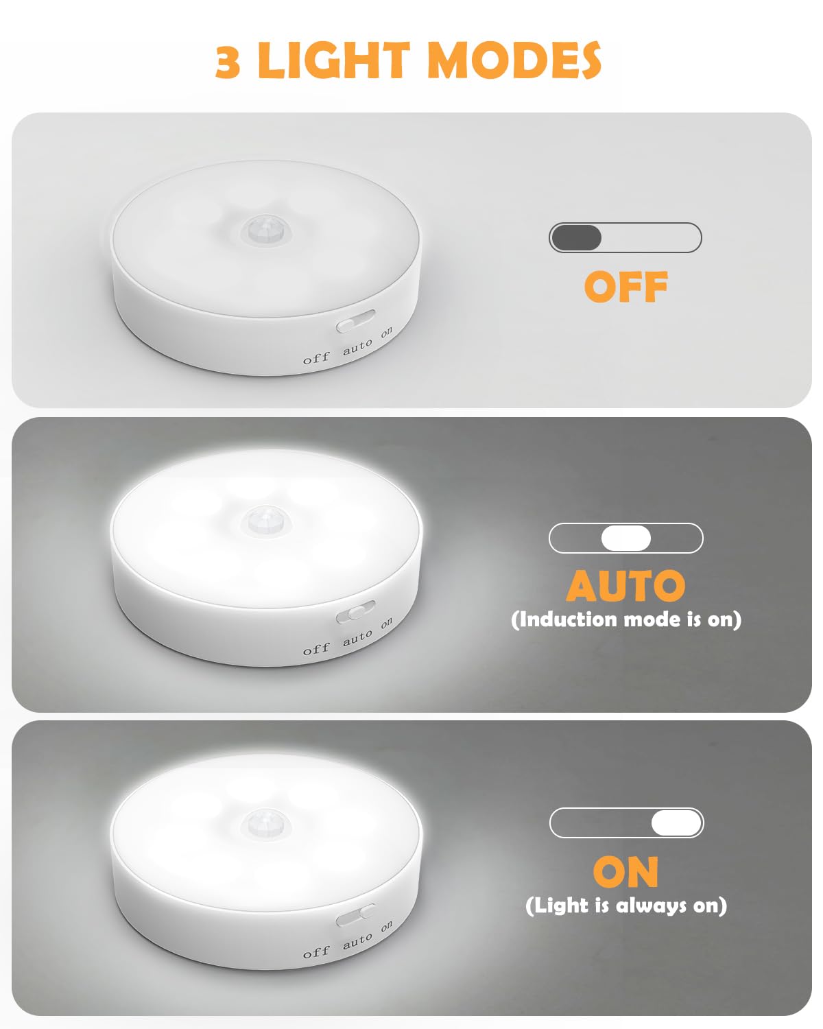 KALAHOL Motion Sensor LED Lights Indoor 6 Pack - USB Rechargeable Under Cabinet Lighting, Stair Lights, Night Lights with 3 Modes - Magnetic Mount for Kitchen, Closet, Stairs & Cupboards (Ideal for Nighttime Safety & Energy-Efficient Home Lighting)