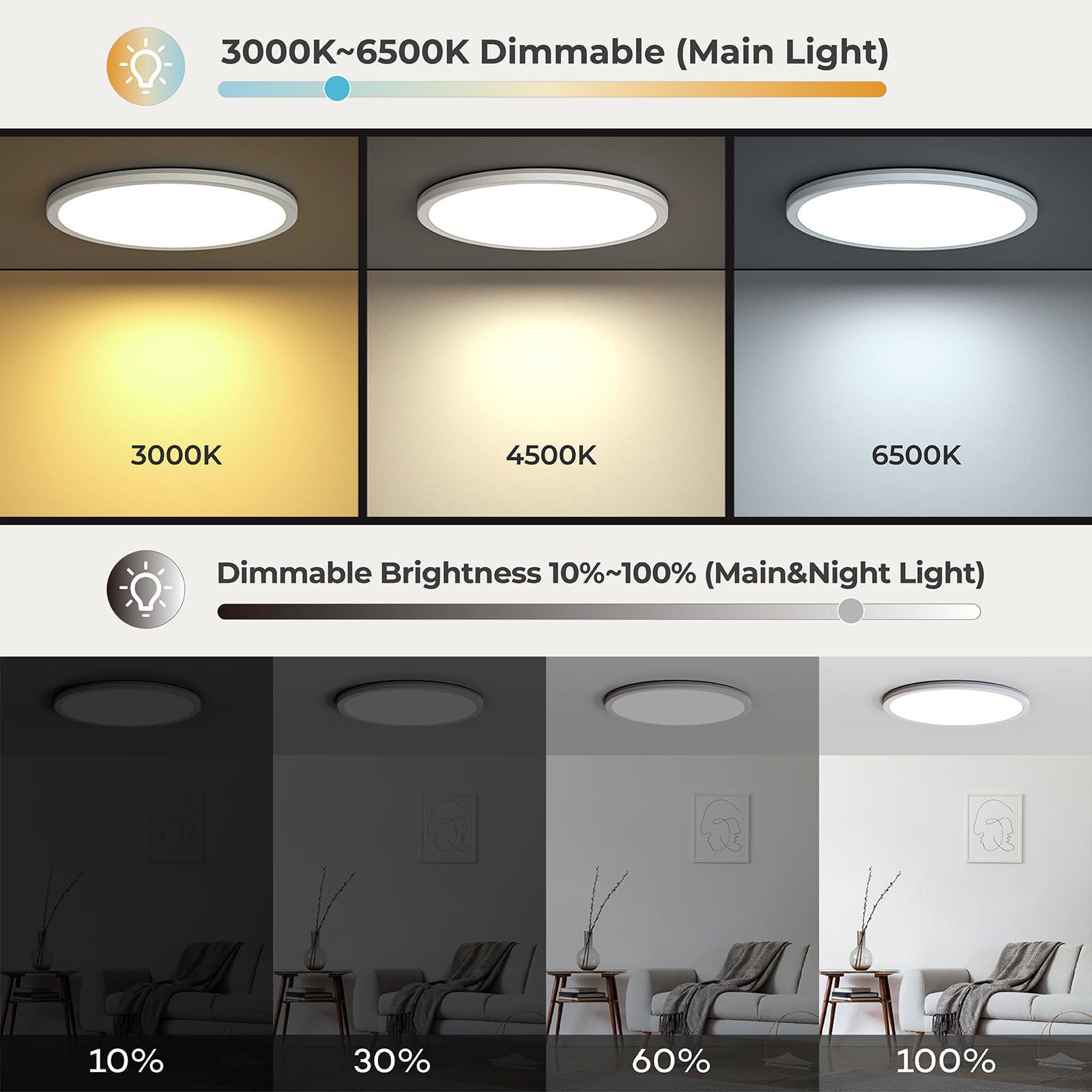 12in LED Flush Mount Ceiling Light with Remote Control - 2000K Warm to 6500K Adjustable Color Temperature, Ultra-Thin Design for Bedroom, Kitchen, Living Room - Perfect for Ambient Lighting and Nighttime Use