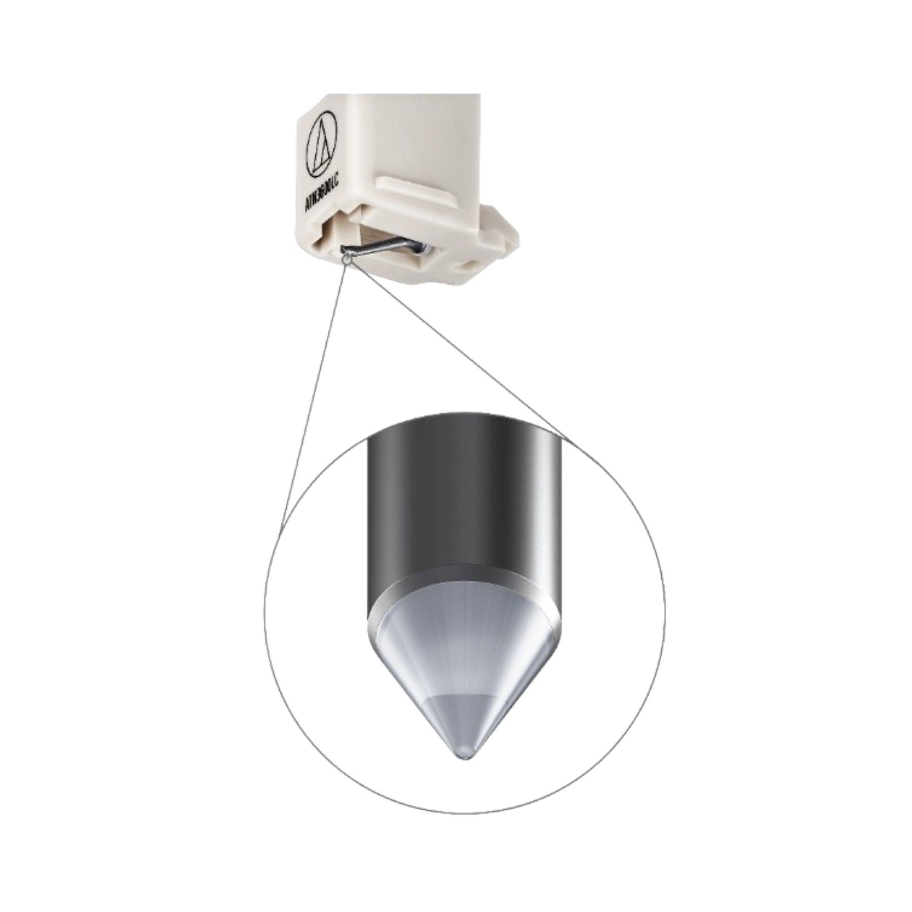 Audio Technica ATN3600LC Replacement Stylus - High-Quality Needle for Turntables & Record Players - Perfect for Vinyl Enthusiasts & DJs