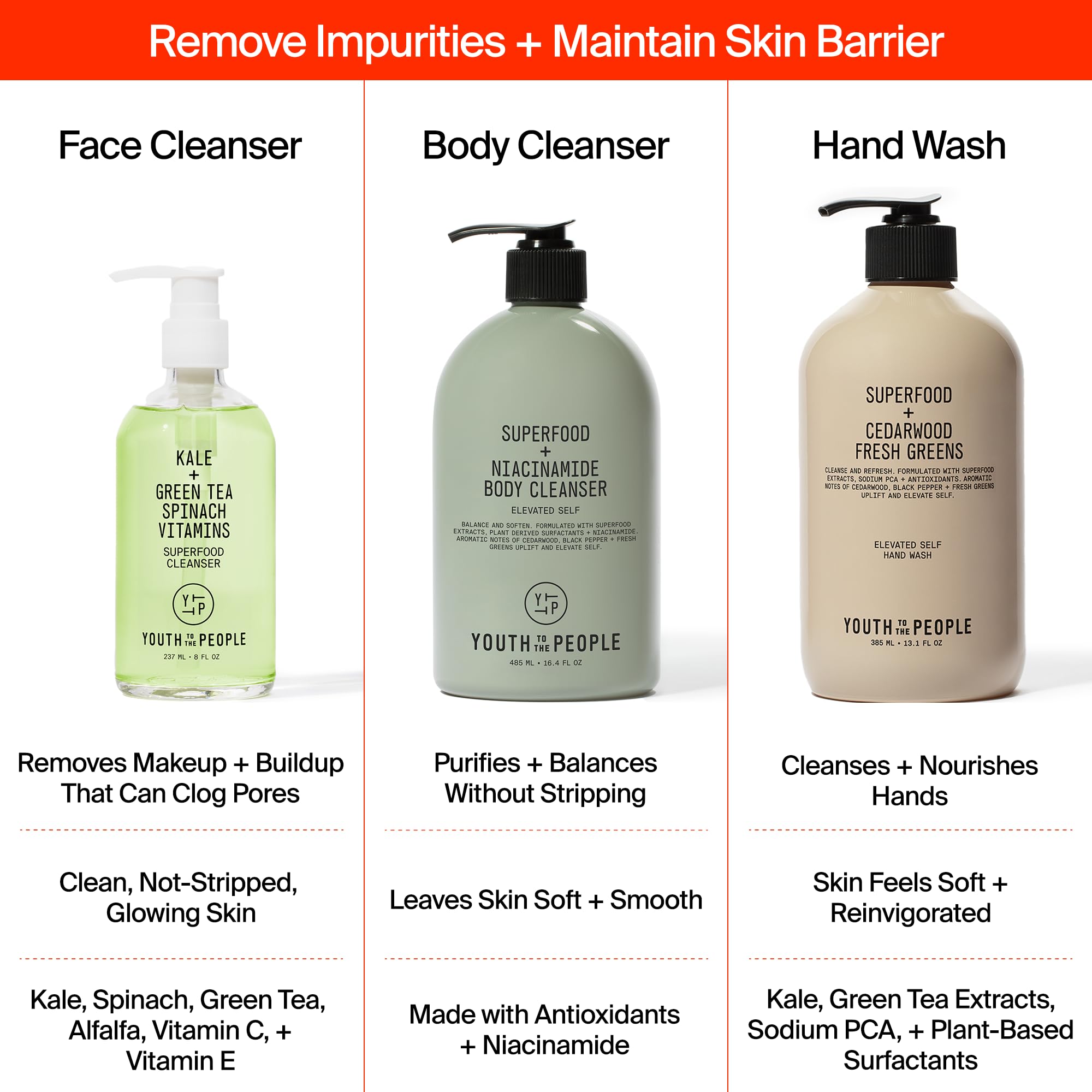 Youth To The People Superfood Cleansing Trio - Vegan Skincare Bundle with Kale + Green Tea Facial Cleanser (8oz), Body Wash (16.4oz) & Antioxidant Hand Soap (13.1oz) - Gentle Daily Cleanse for Face, Body & Hands - Perfect for Sensitive Skin & Eco-Conscious Beauty Routines