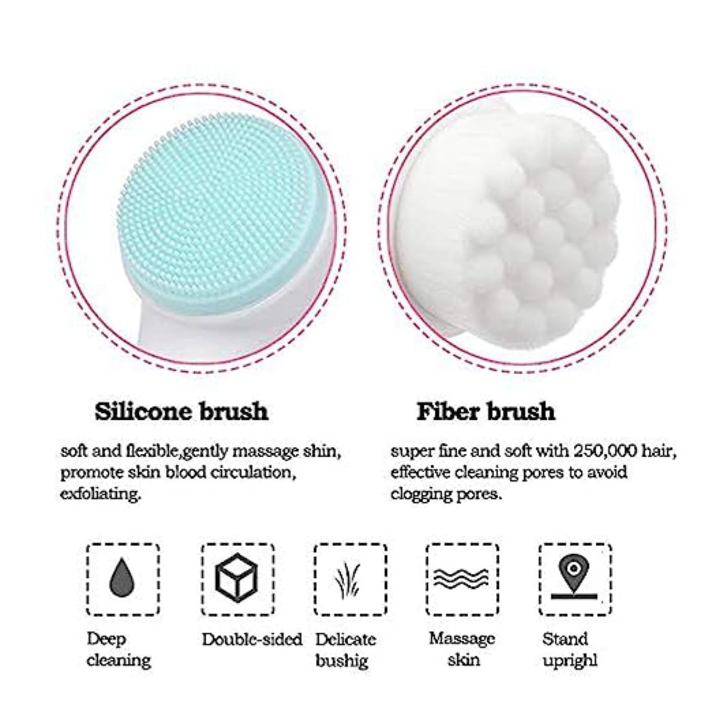 EASYMART Double Sided Silicone Face Wash Brush - Manual Facial Cleansing Brush for Deep Cleaning & Massage, Soft Skin Care Tool for Blackheads & Exfoliation (1 Pack) - Perfect for Daily Skincare Routine & Travel
