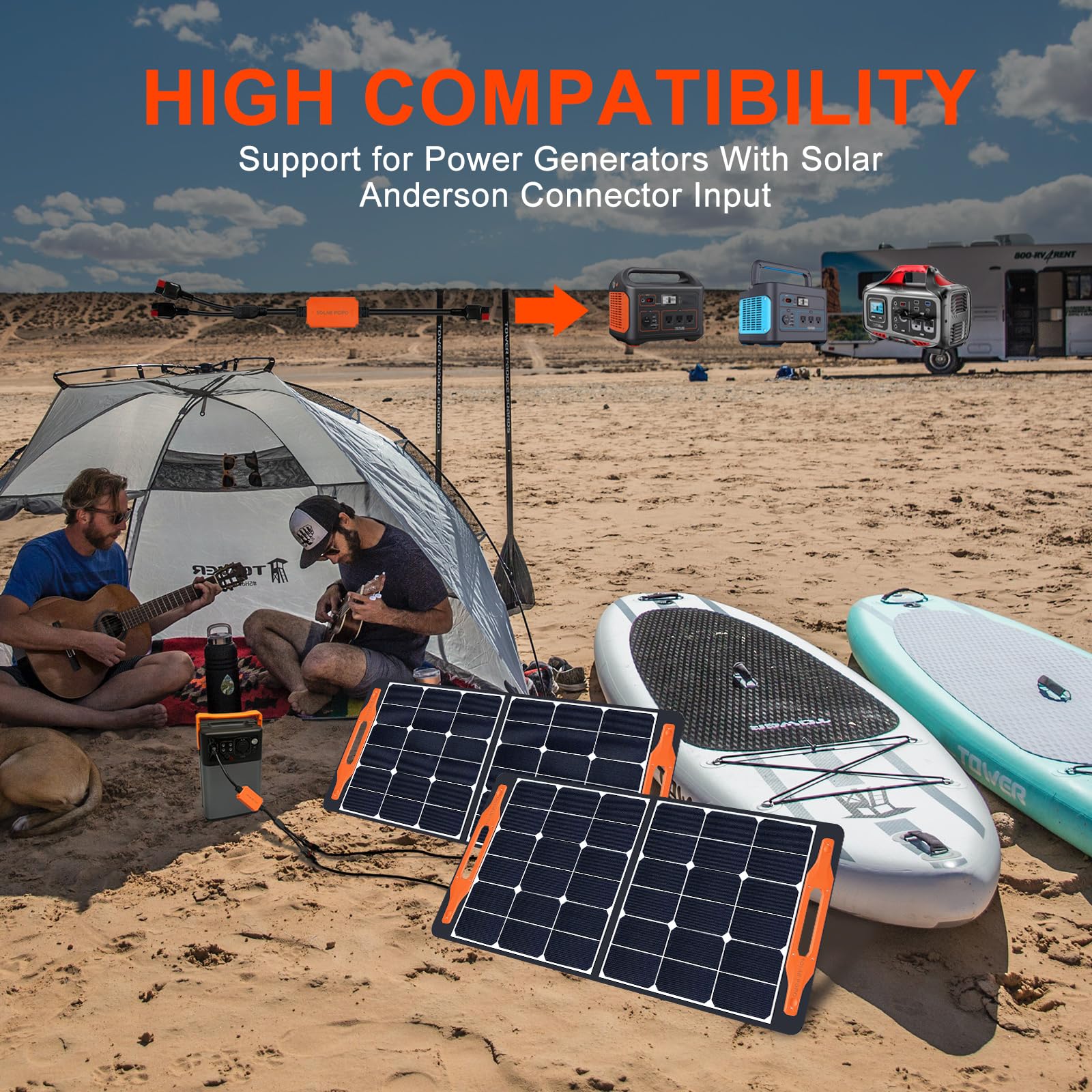 Premium Solar Panel Connectors - Anderson Y Branch Parallel Adapter Cable with Reverse Current Protection | Solar Extension Cable for Portable Power Stations & Solar Generators | Ideal for Off-Grid Camping, RV Power Systems & Emergency Backup
